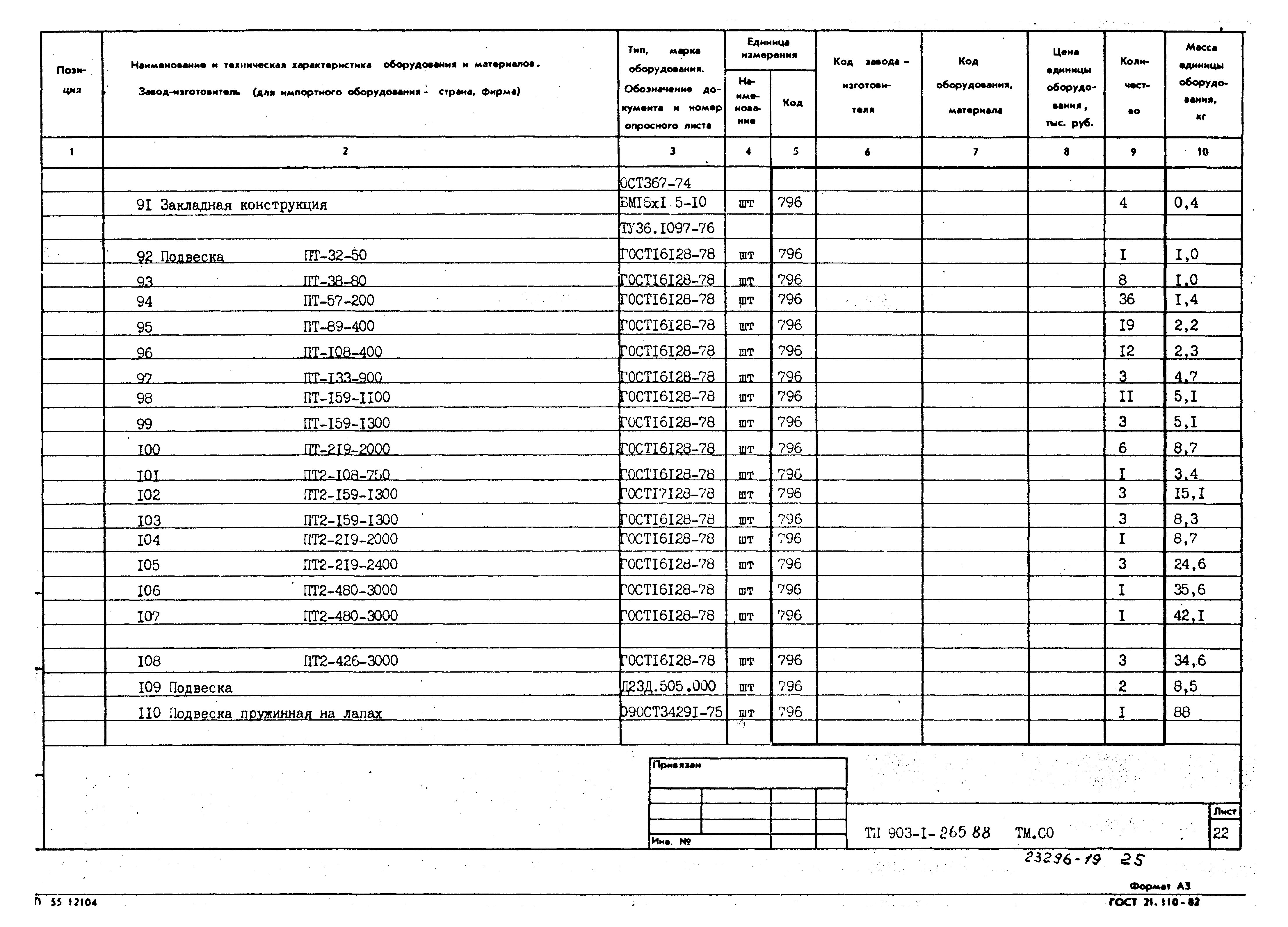 Типовой проект 903-1-265.88