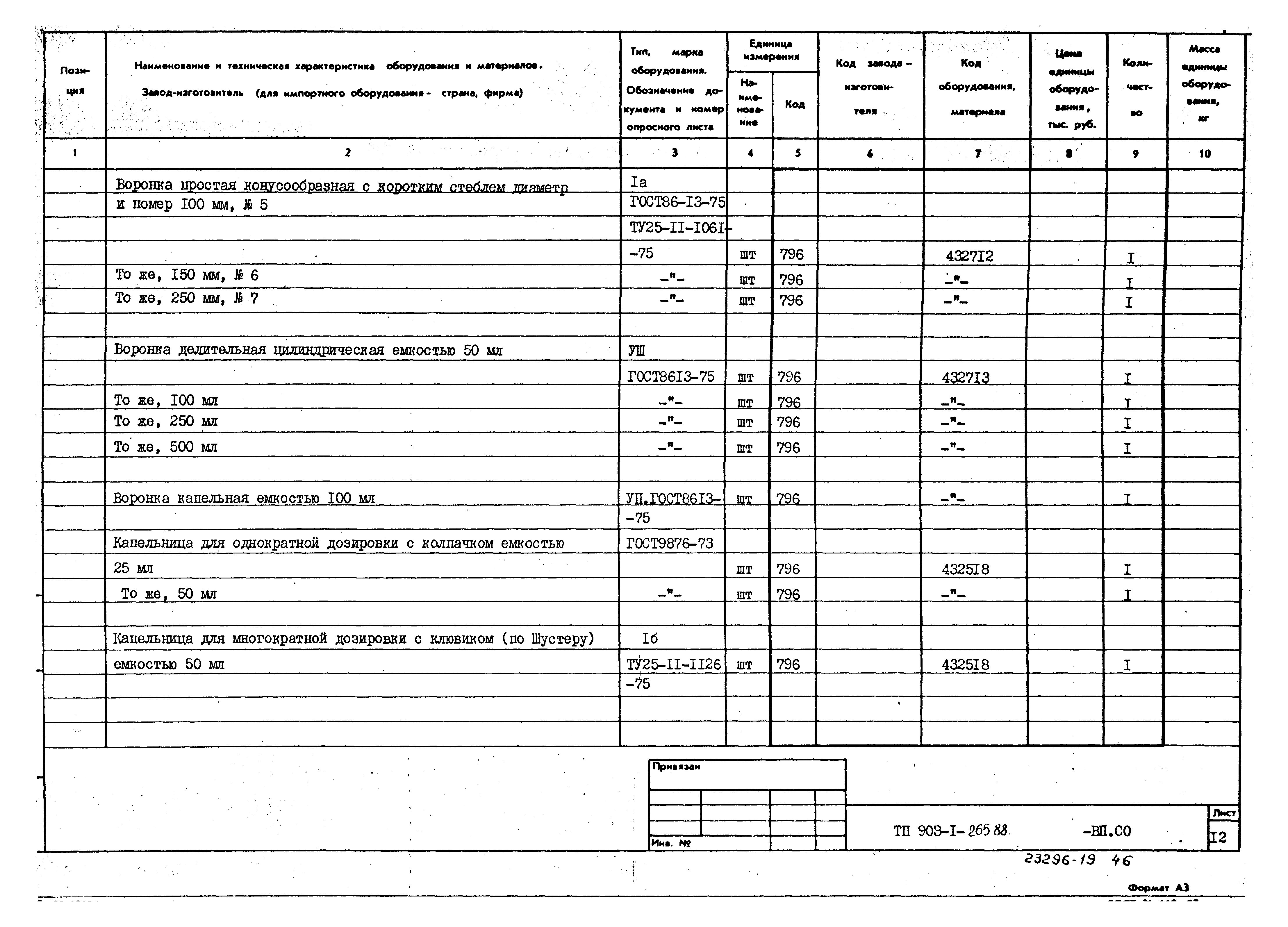 Типовой проект 903-1-265.88