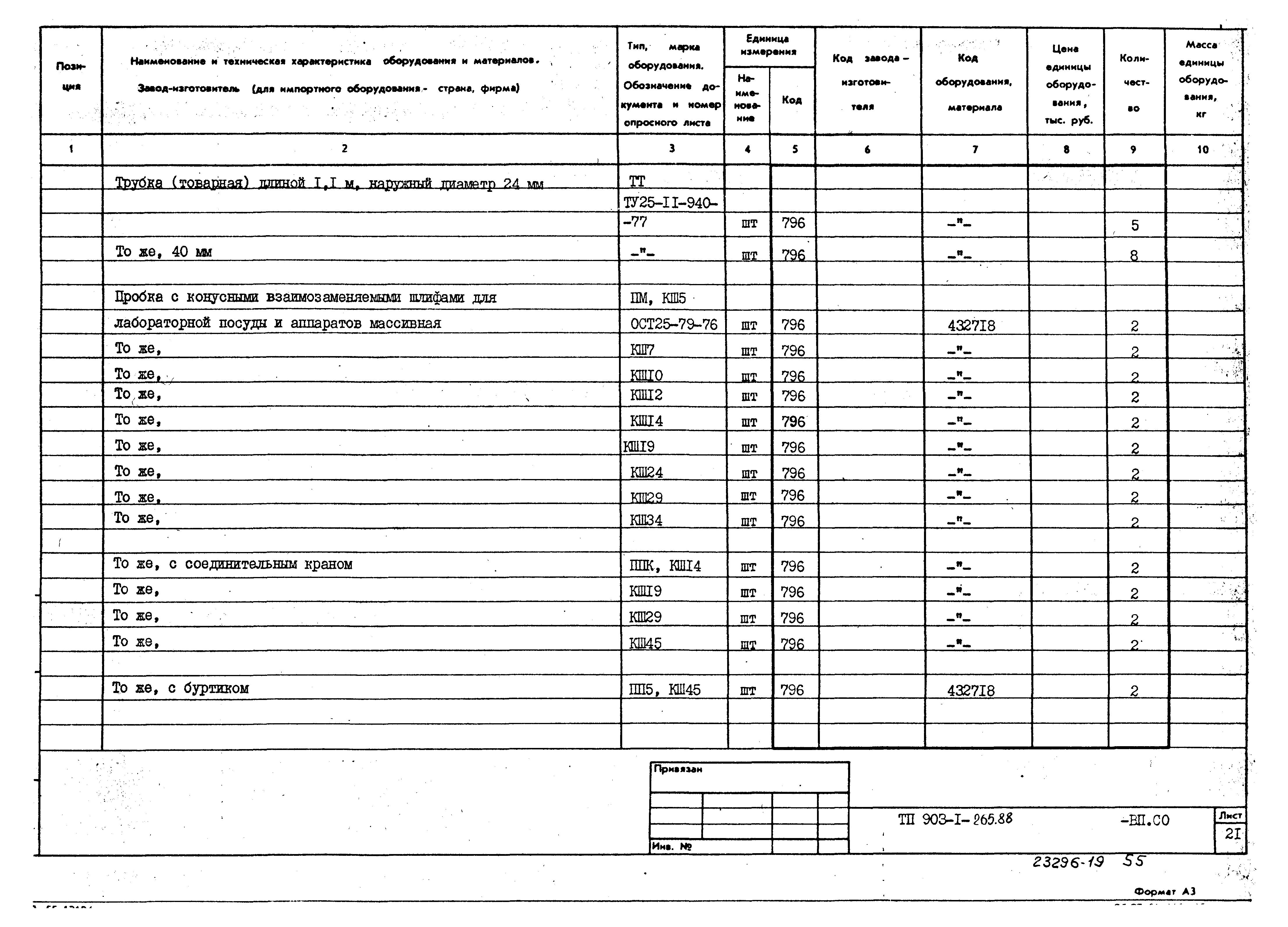 Типовой проект 903-1-265.88