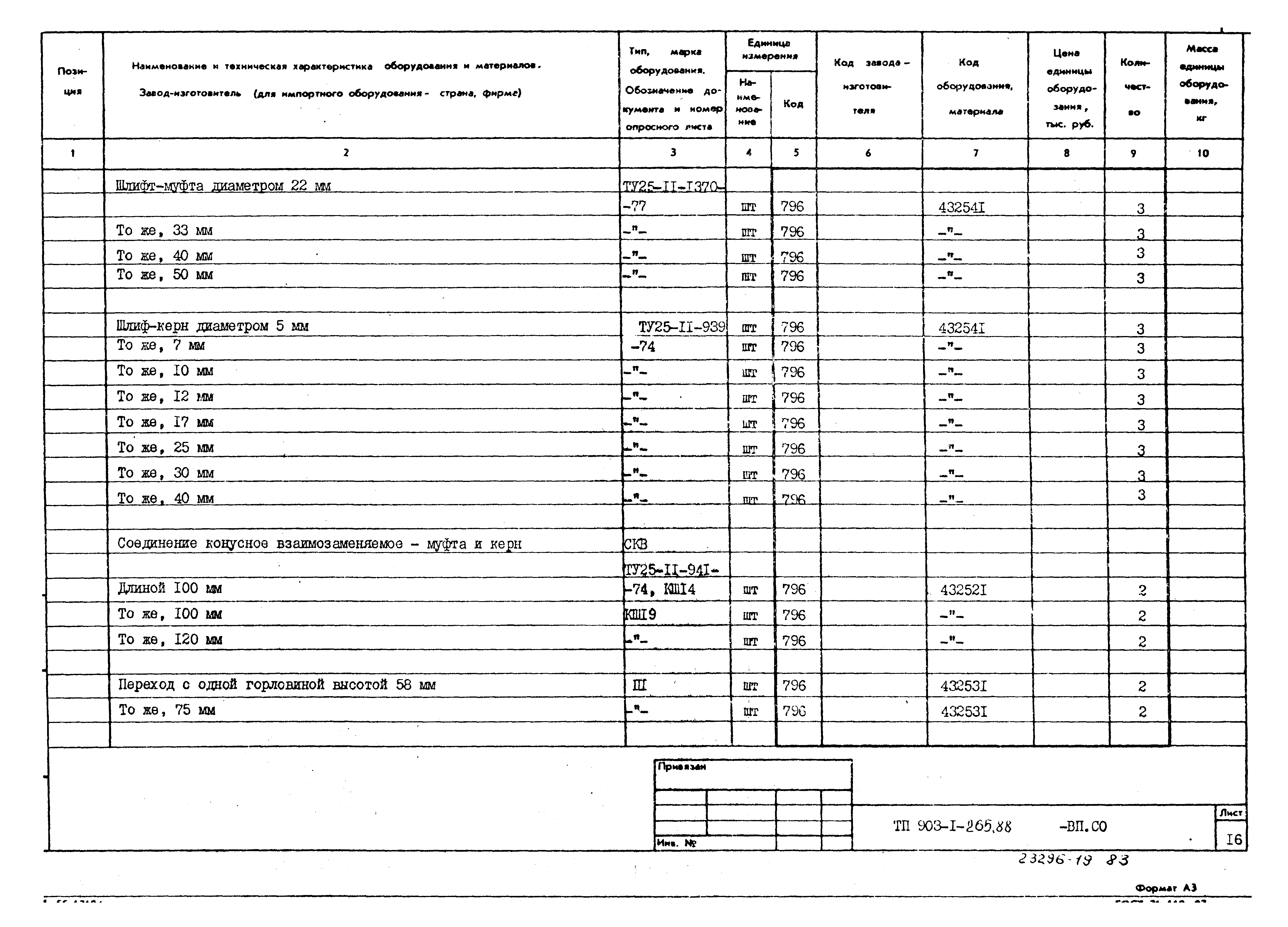 Типовой проект 903-1-265.88