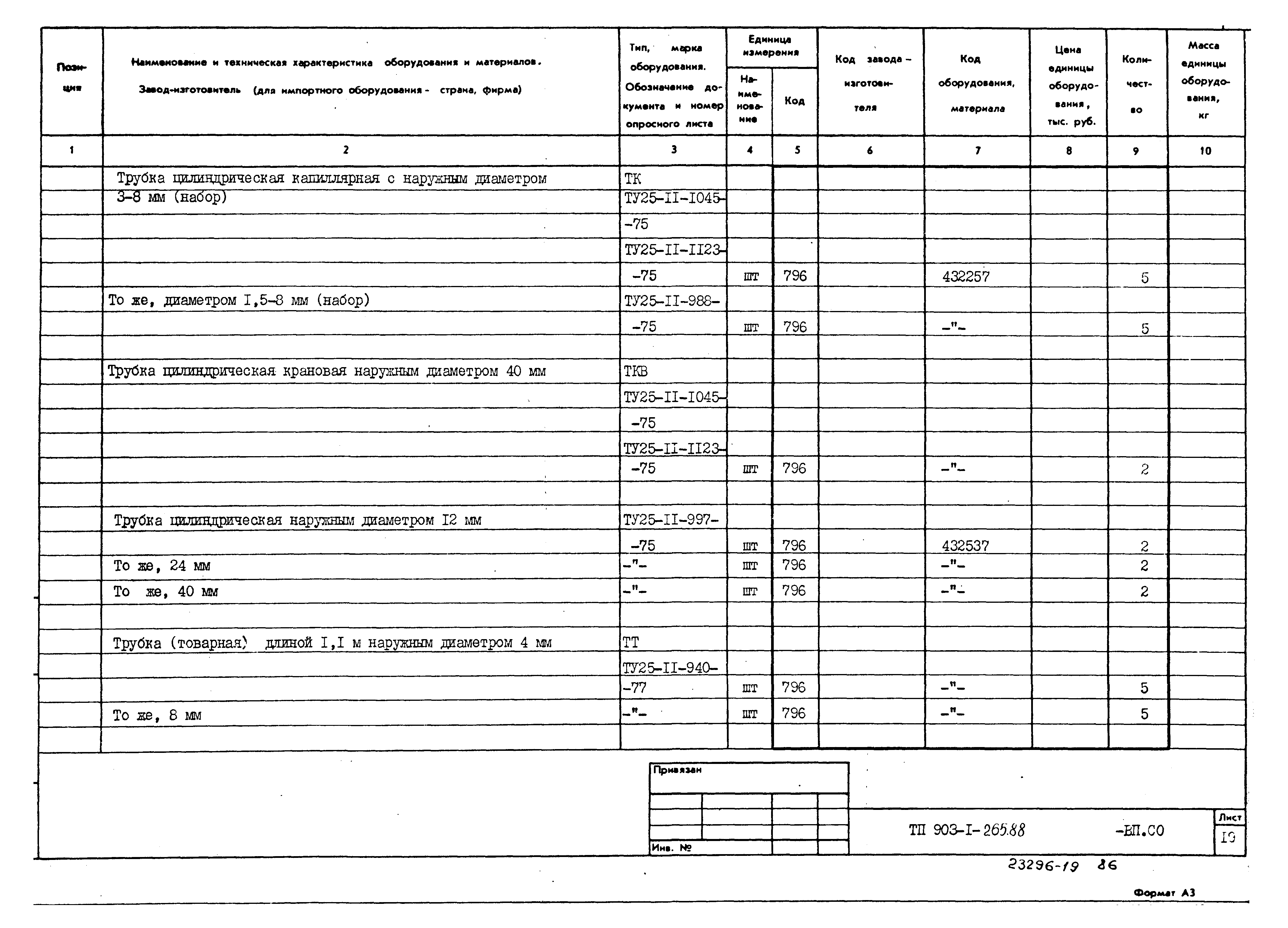 Типовой проект 903-1-265.88