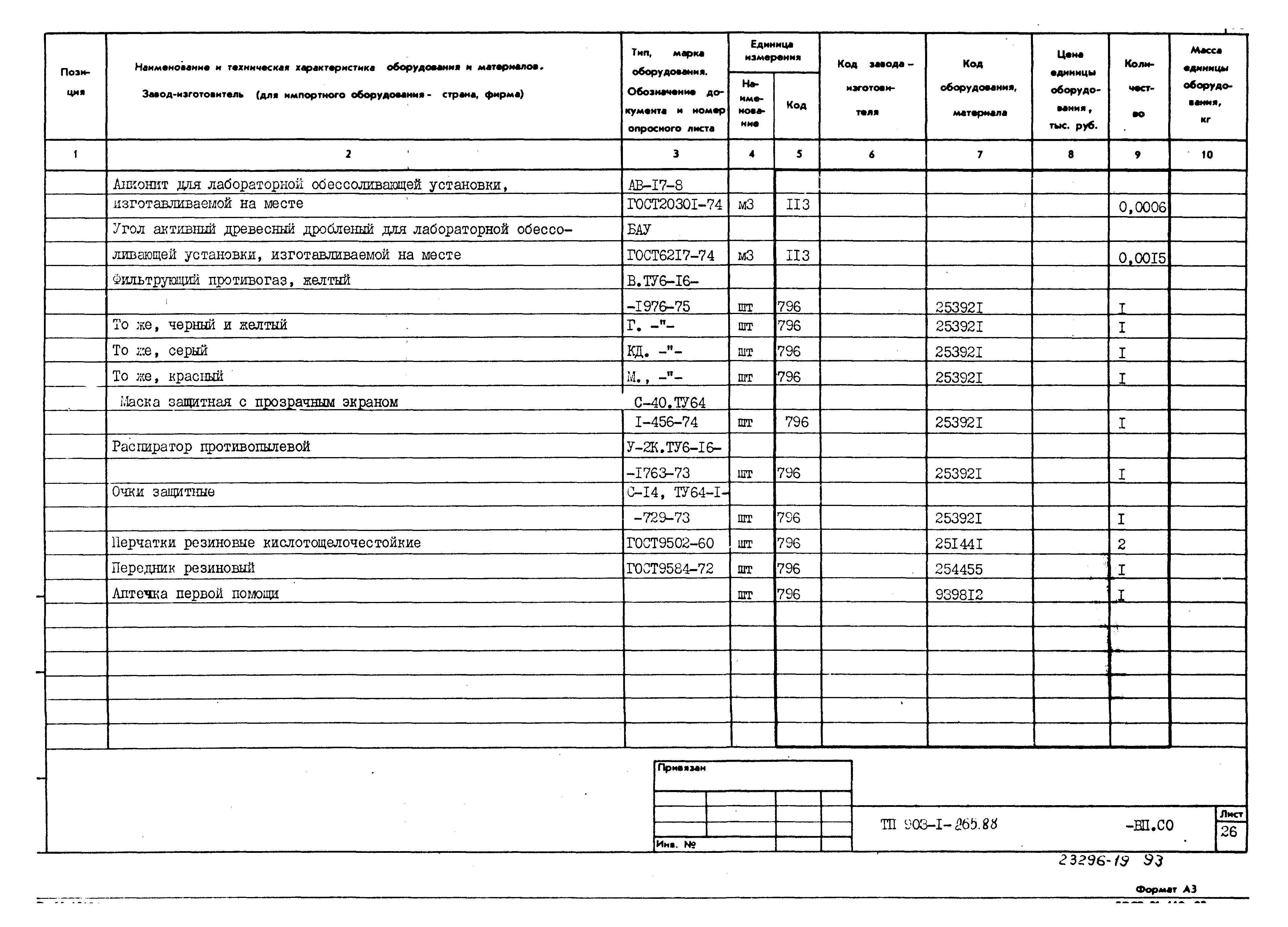 Типовой проект 903-1-265.88