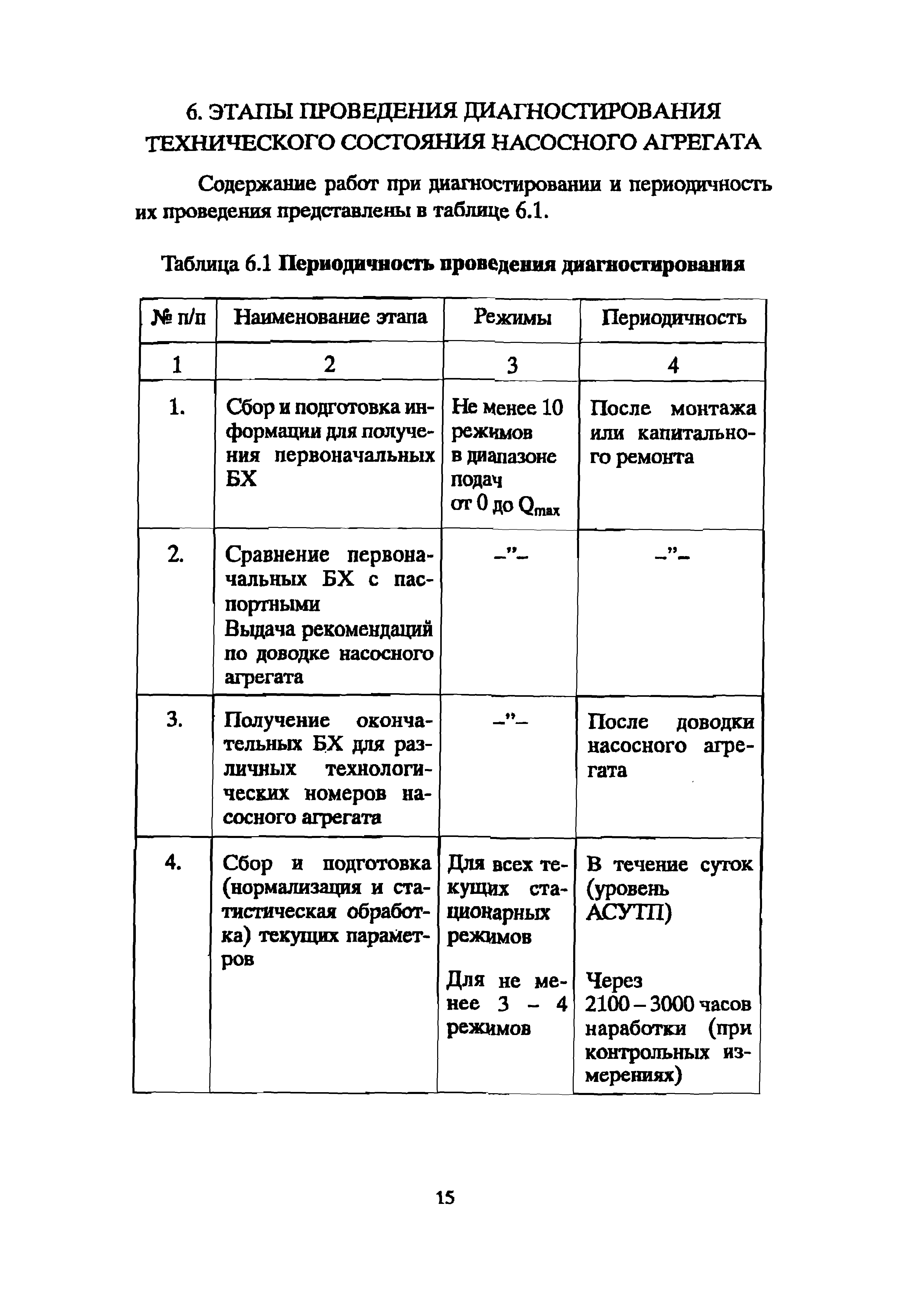 РД 39-0147103-342-89