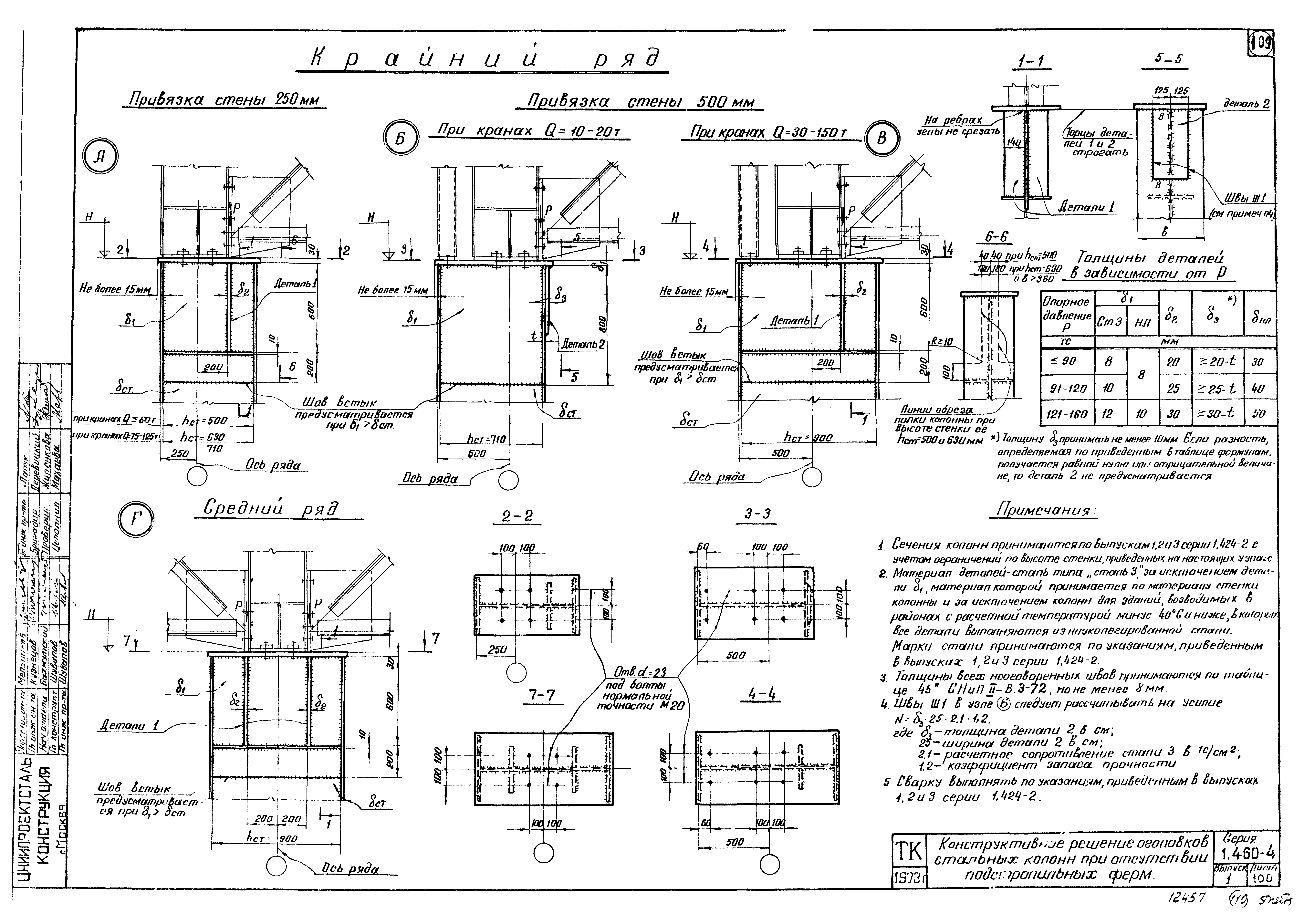 Серия 1.460-4