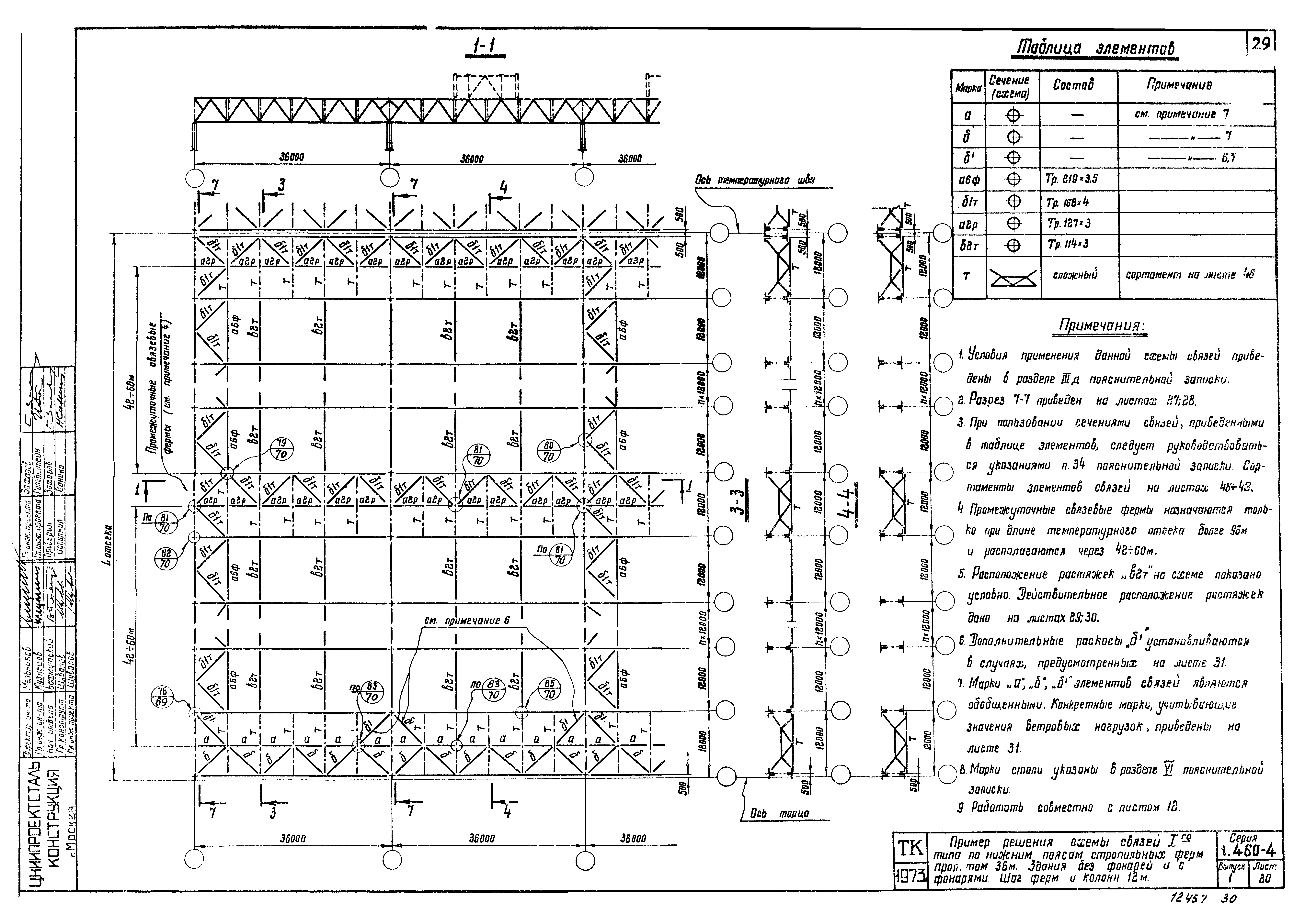 Серия 1.460-4