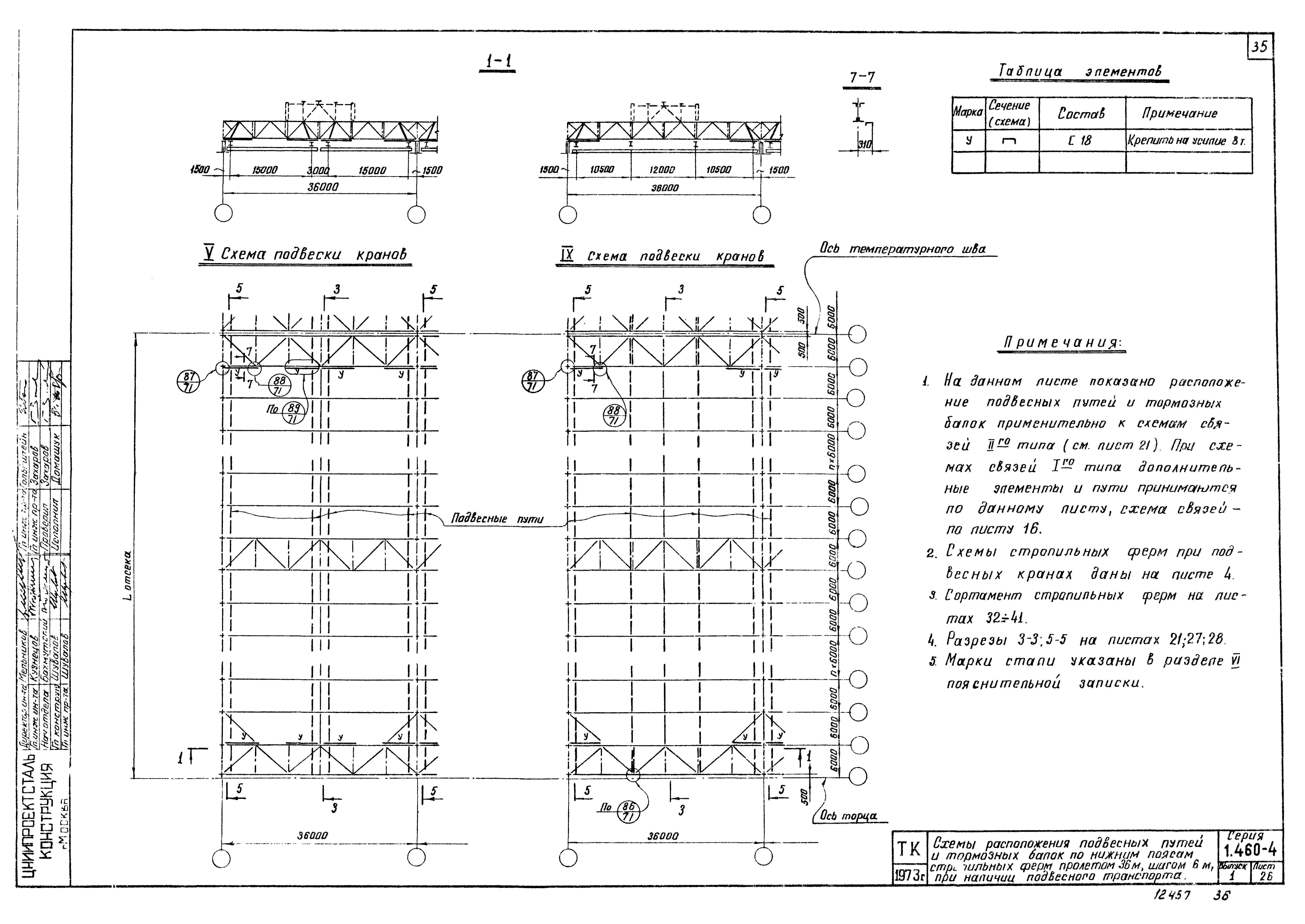 Серия 1.460-4