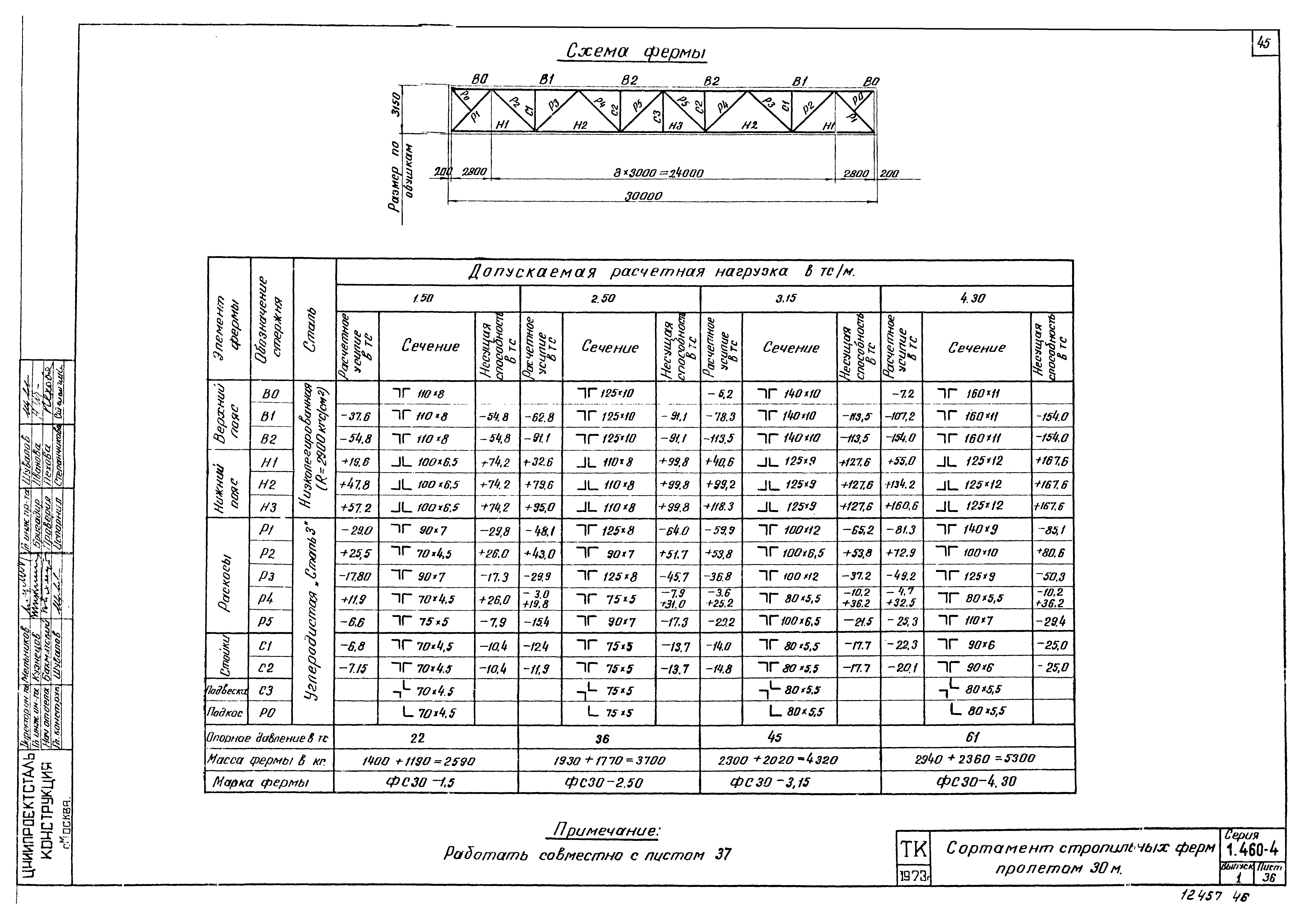 Серия 1.460-4