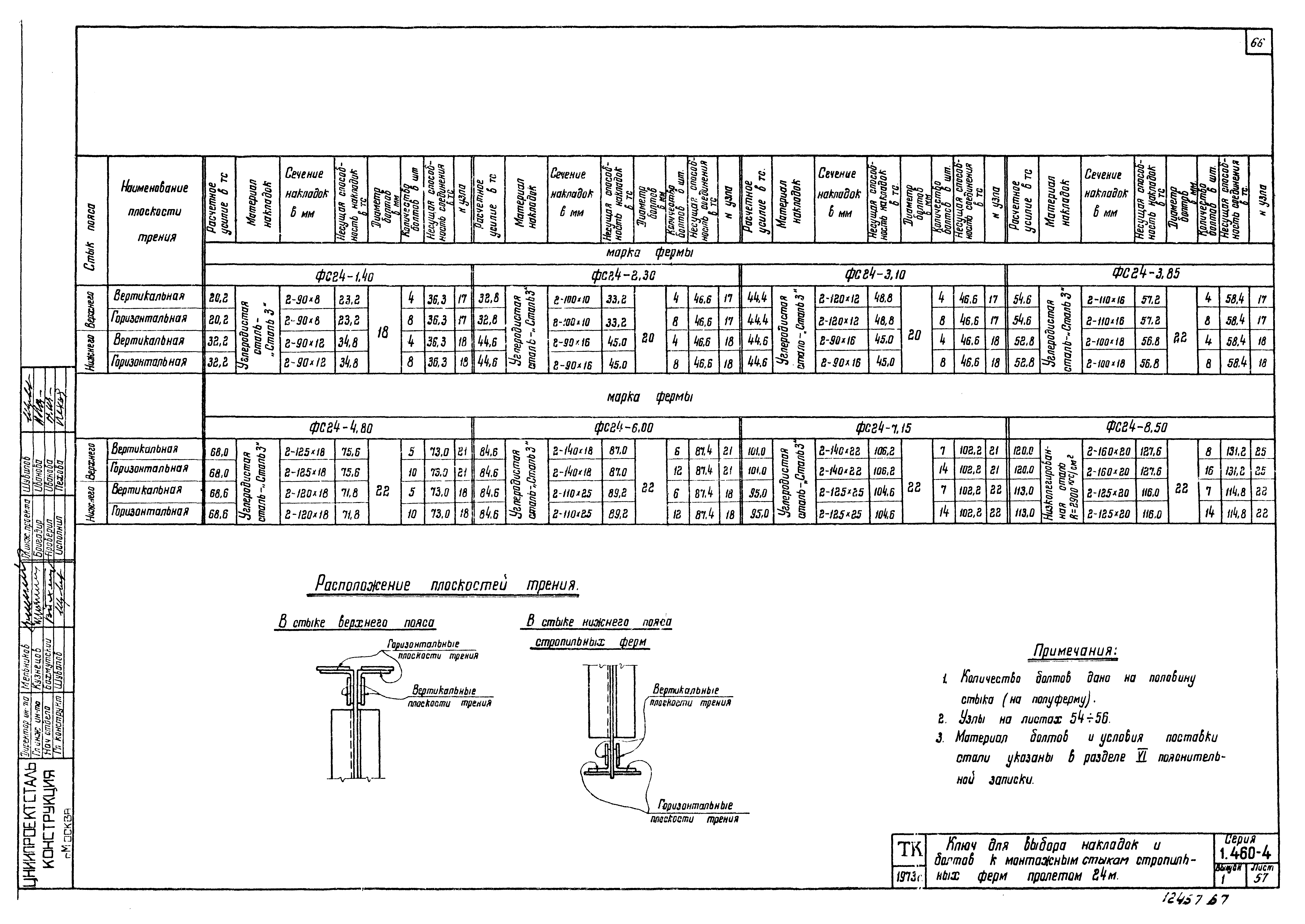 Серия 1.460-4