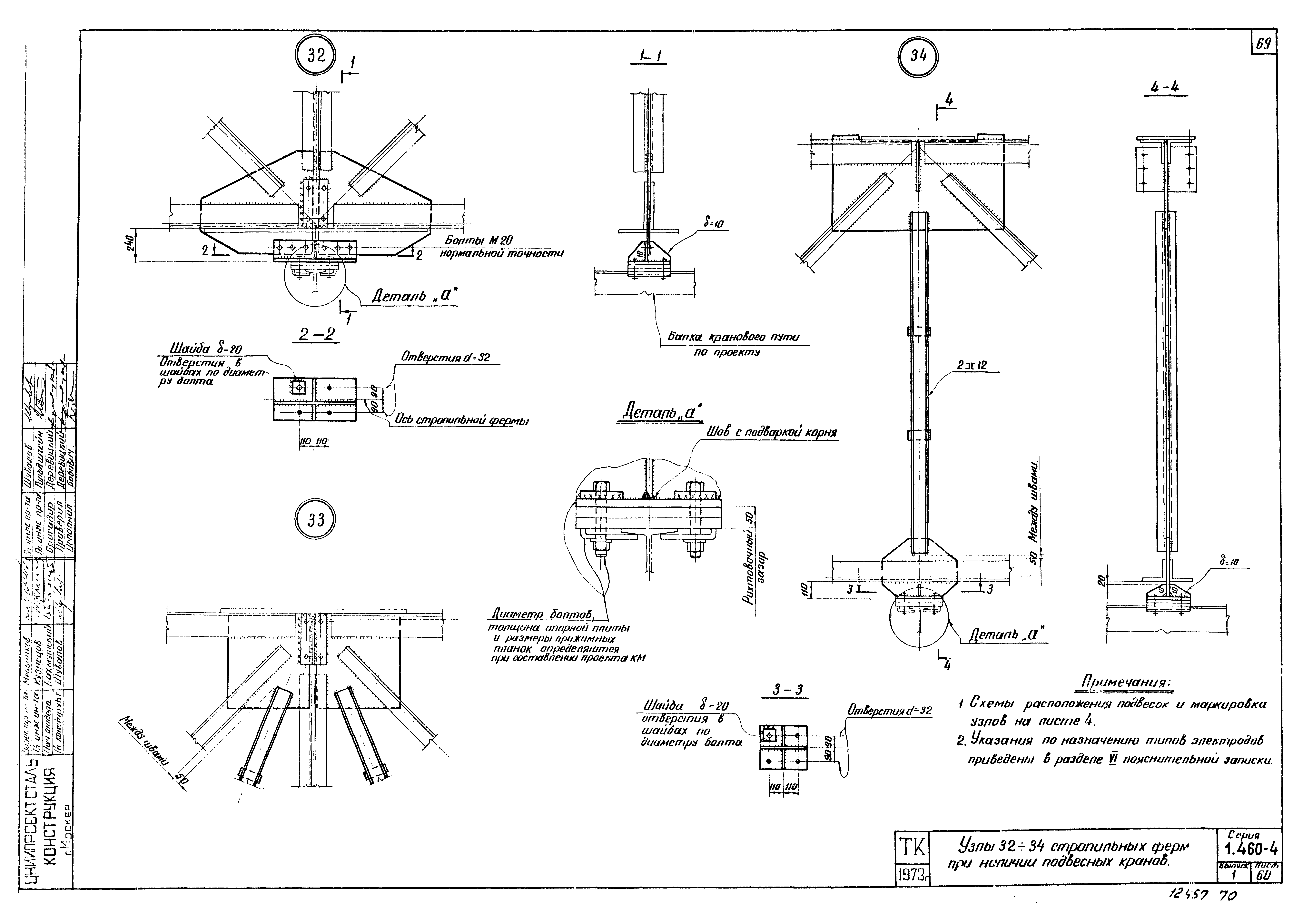 Серия 1.460-4