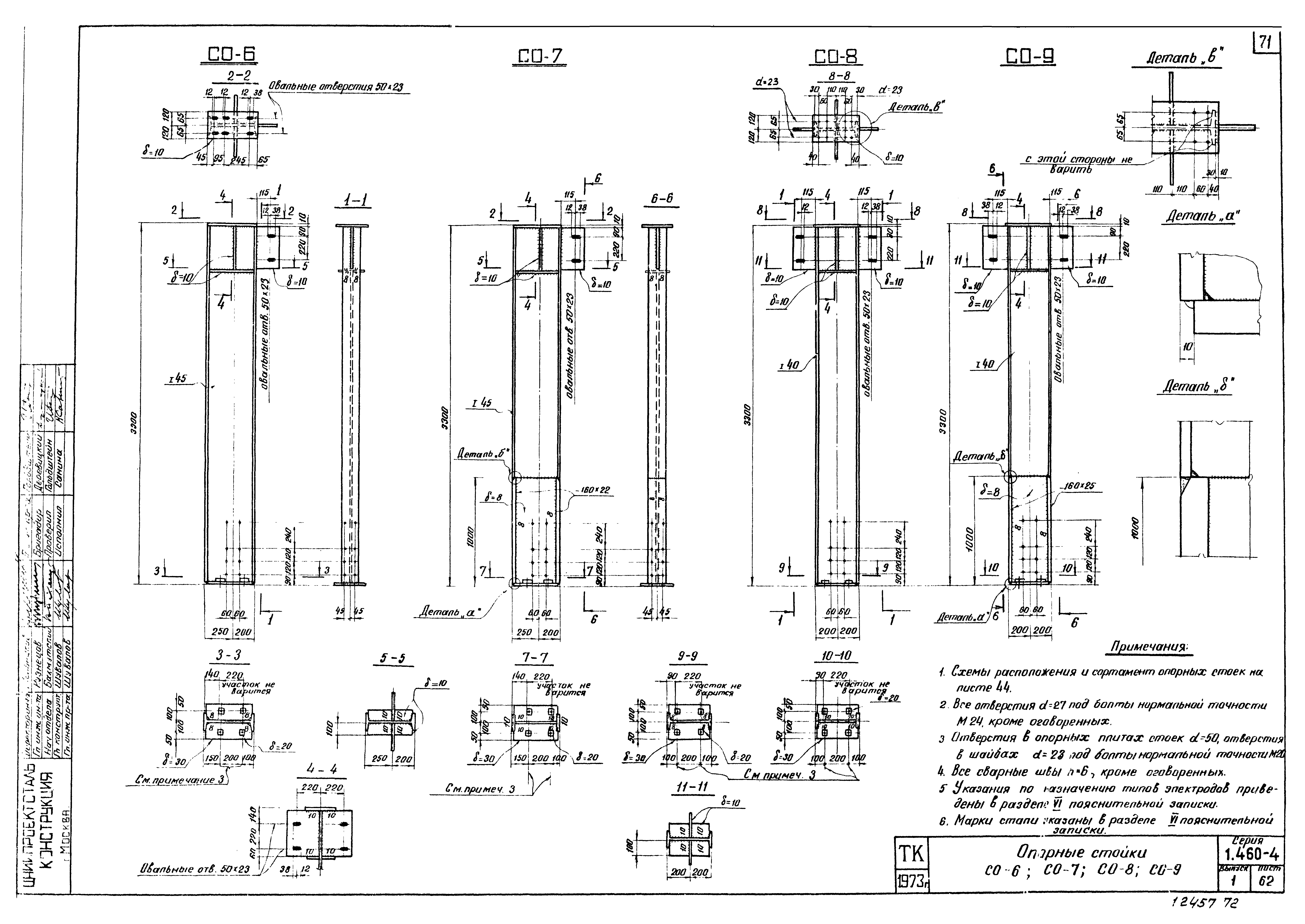 Серия 1.460-4