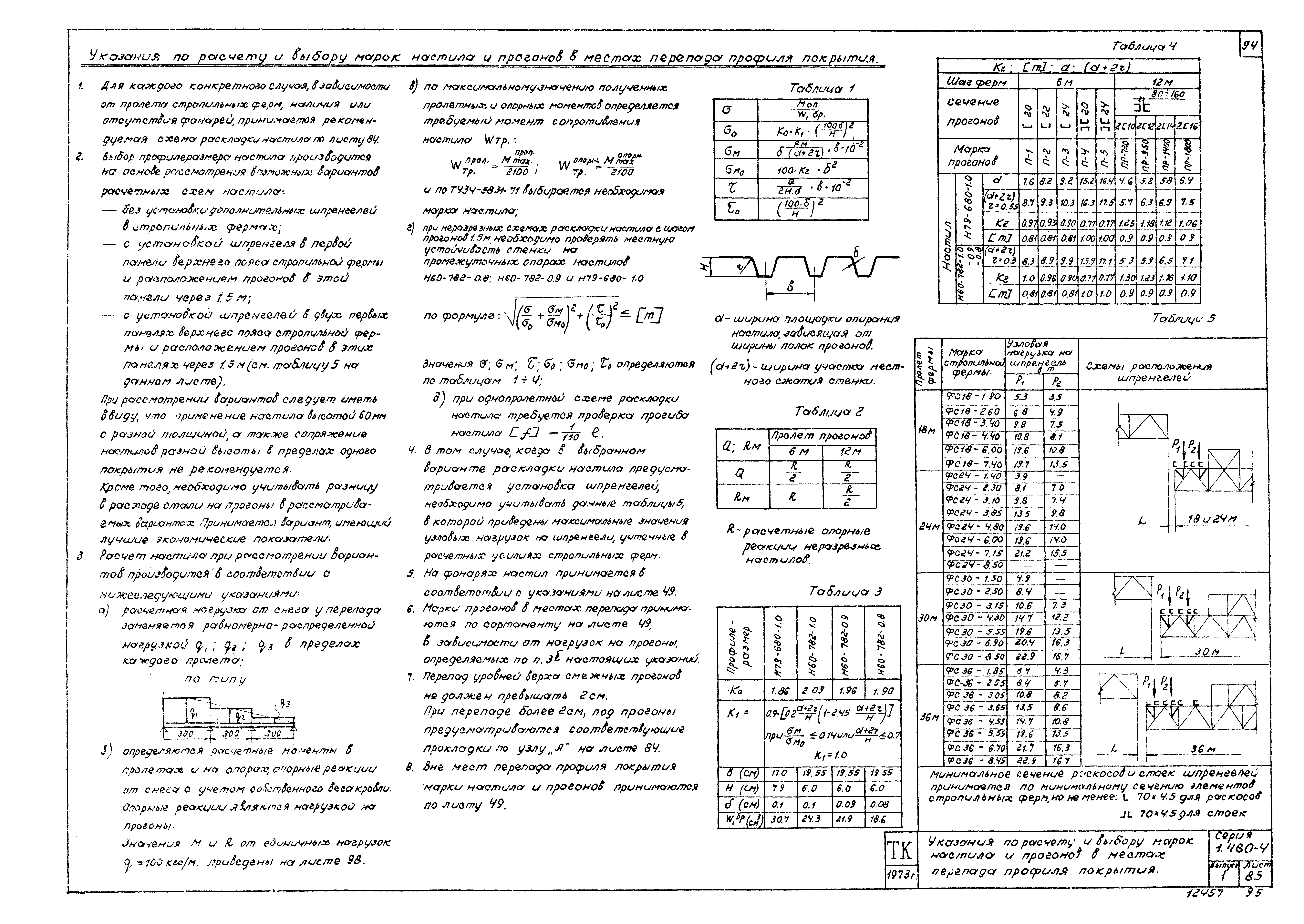 Серия 1.460-4