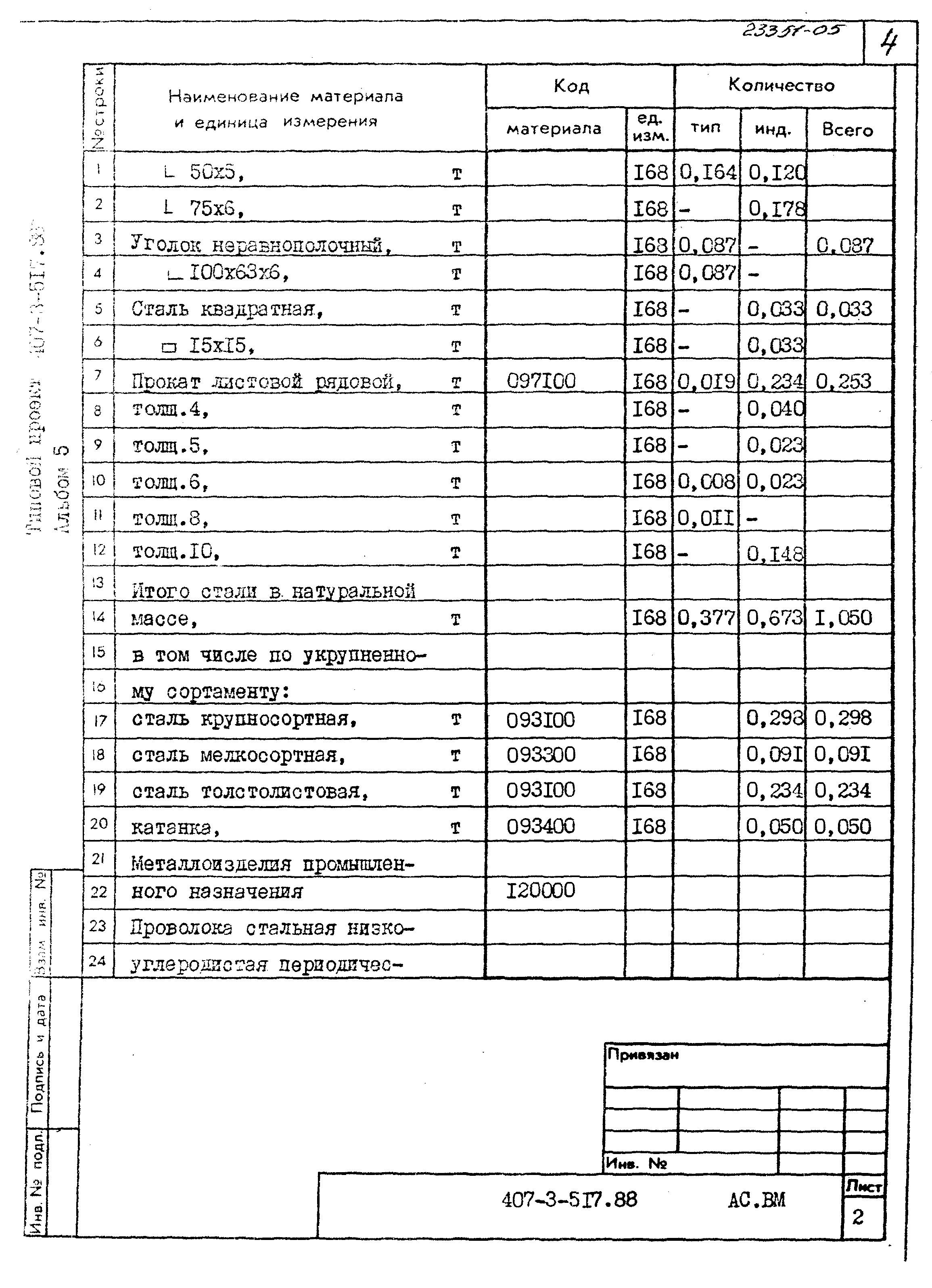 Типовой проект 407-3-517.88