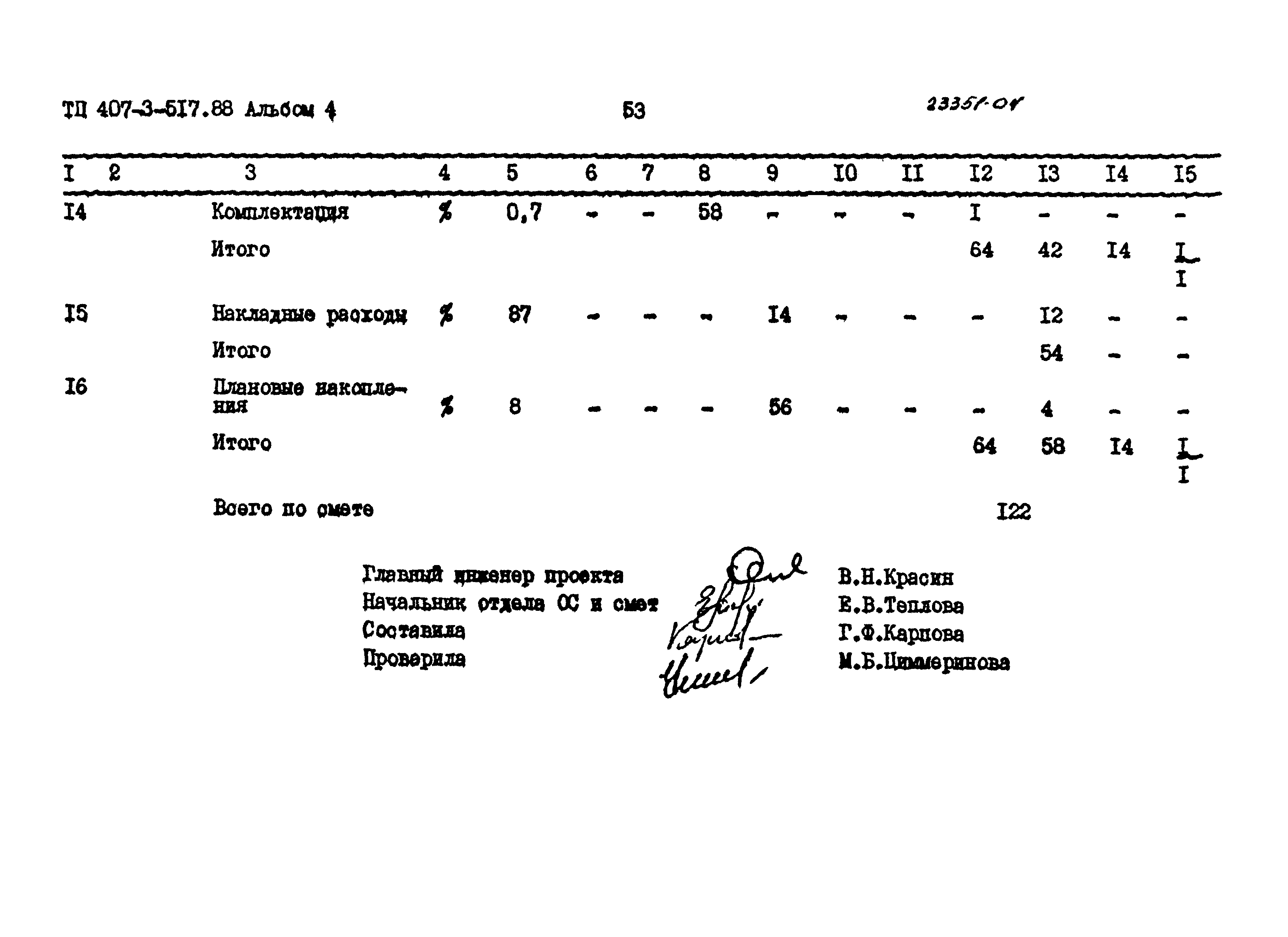 Типовой проект 407-3-517.88