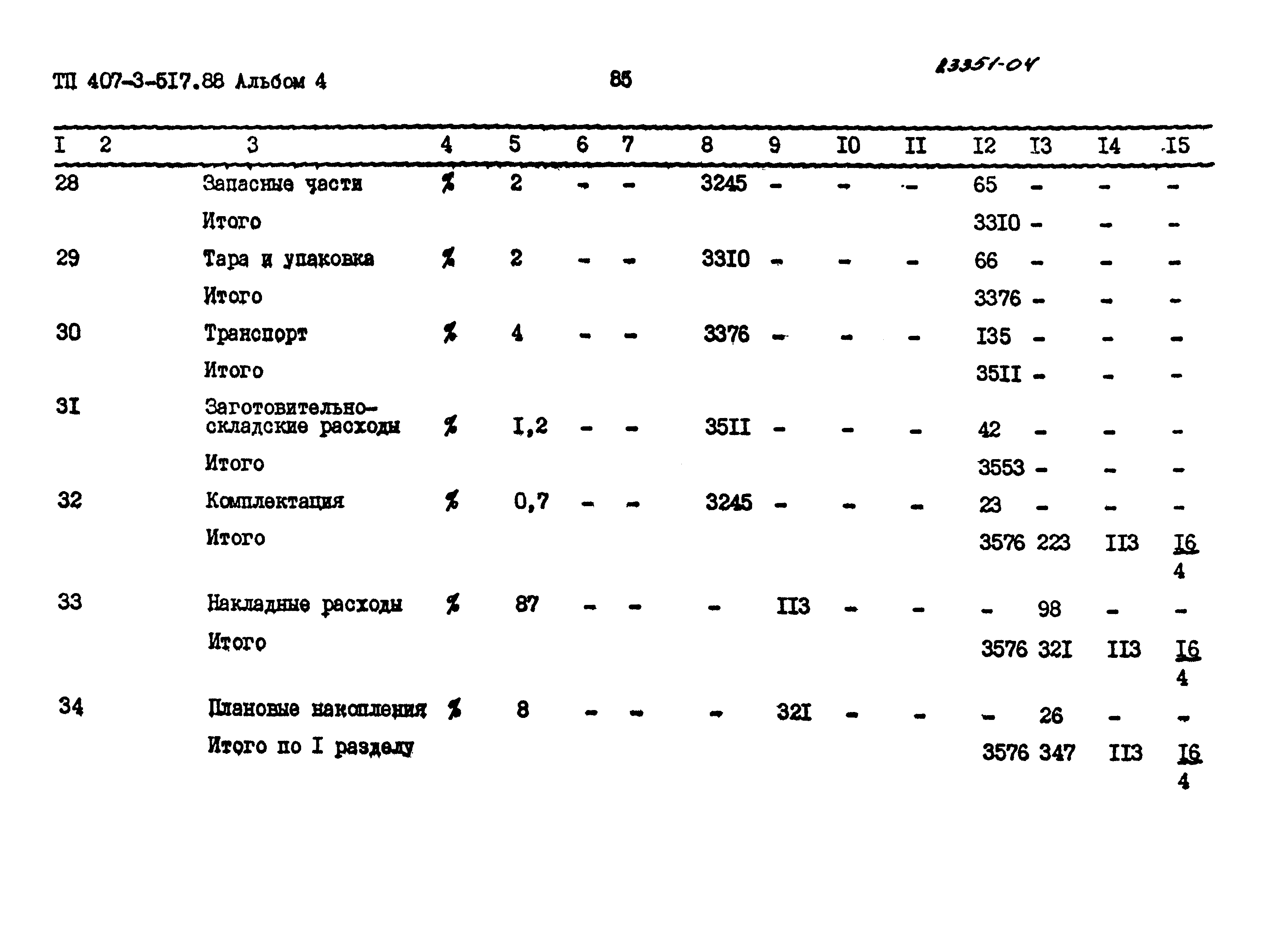 Типовой проект 407-3-517.88