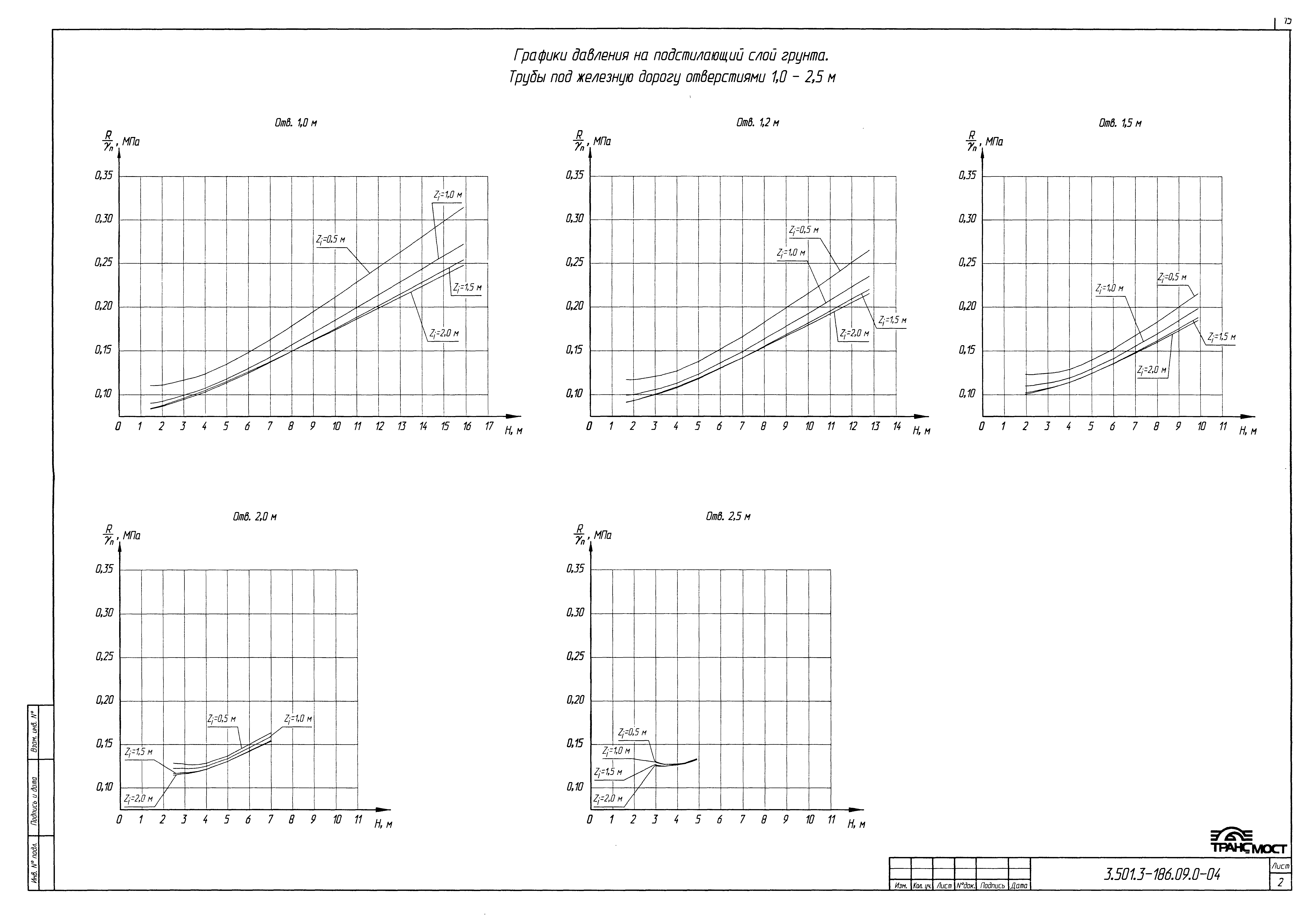 Серия 3.501.3-186.09