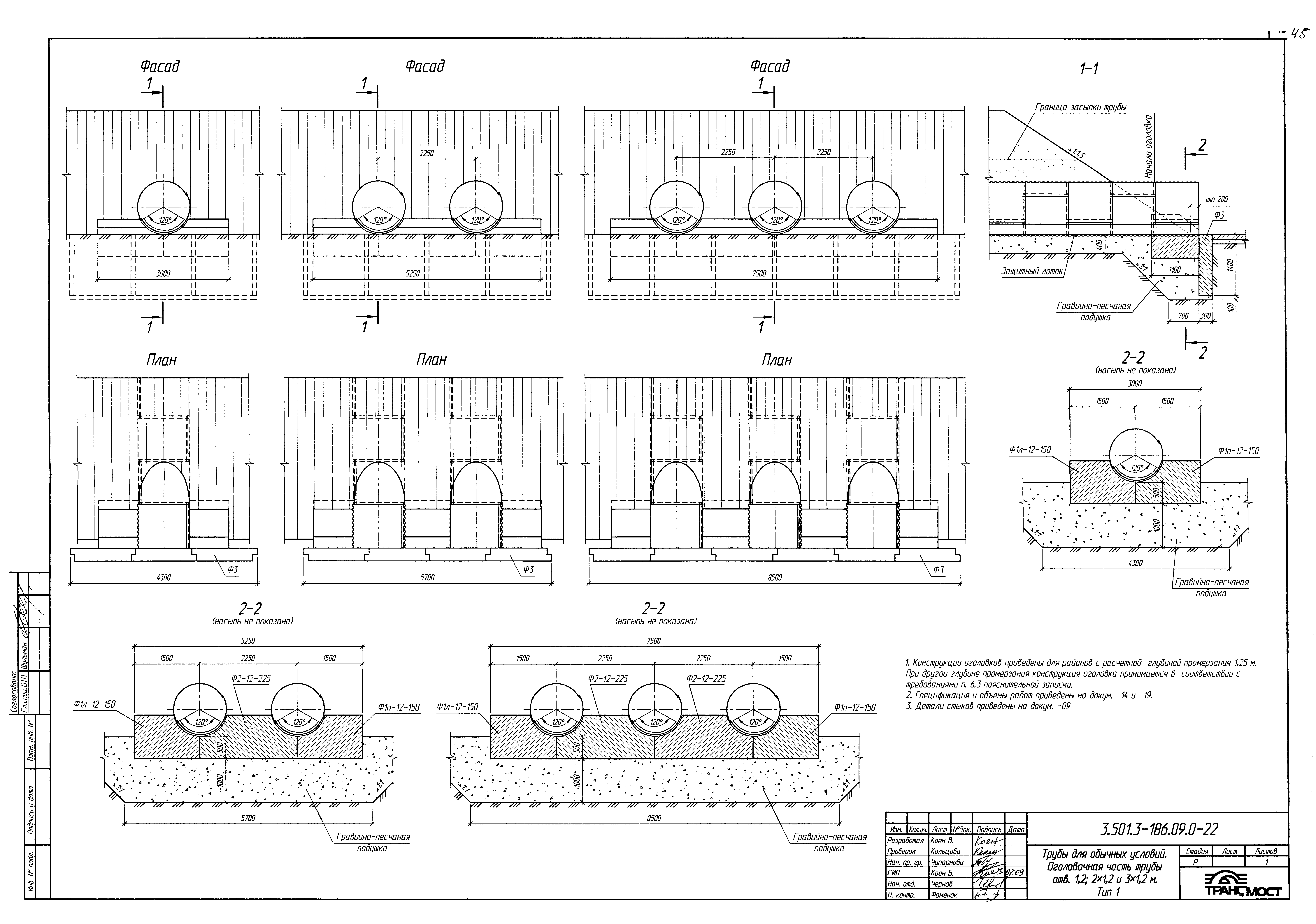 Серия 3.501.3-186.09