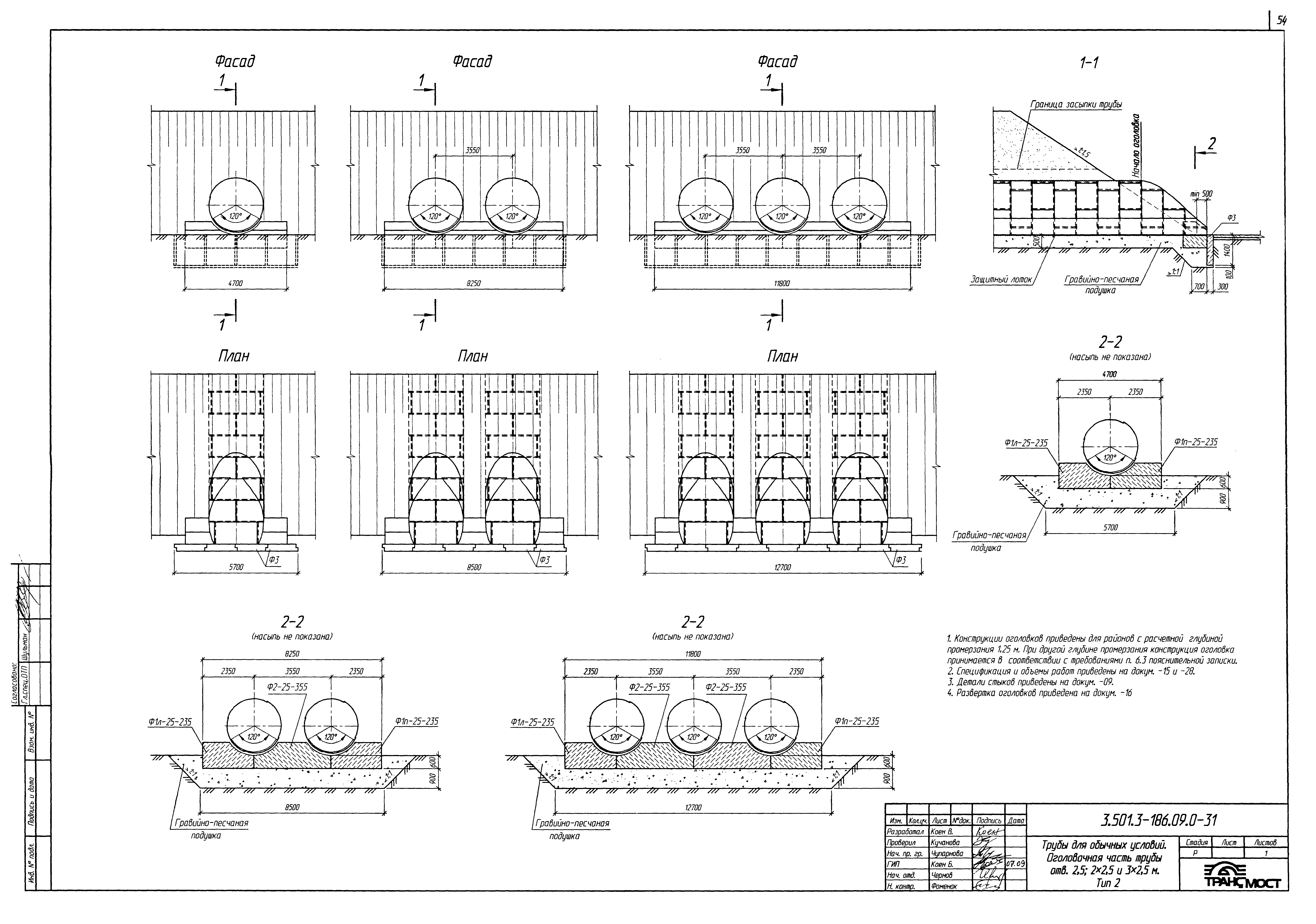 Серия 3.501.3-186.09