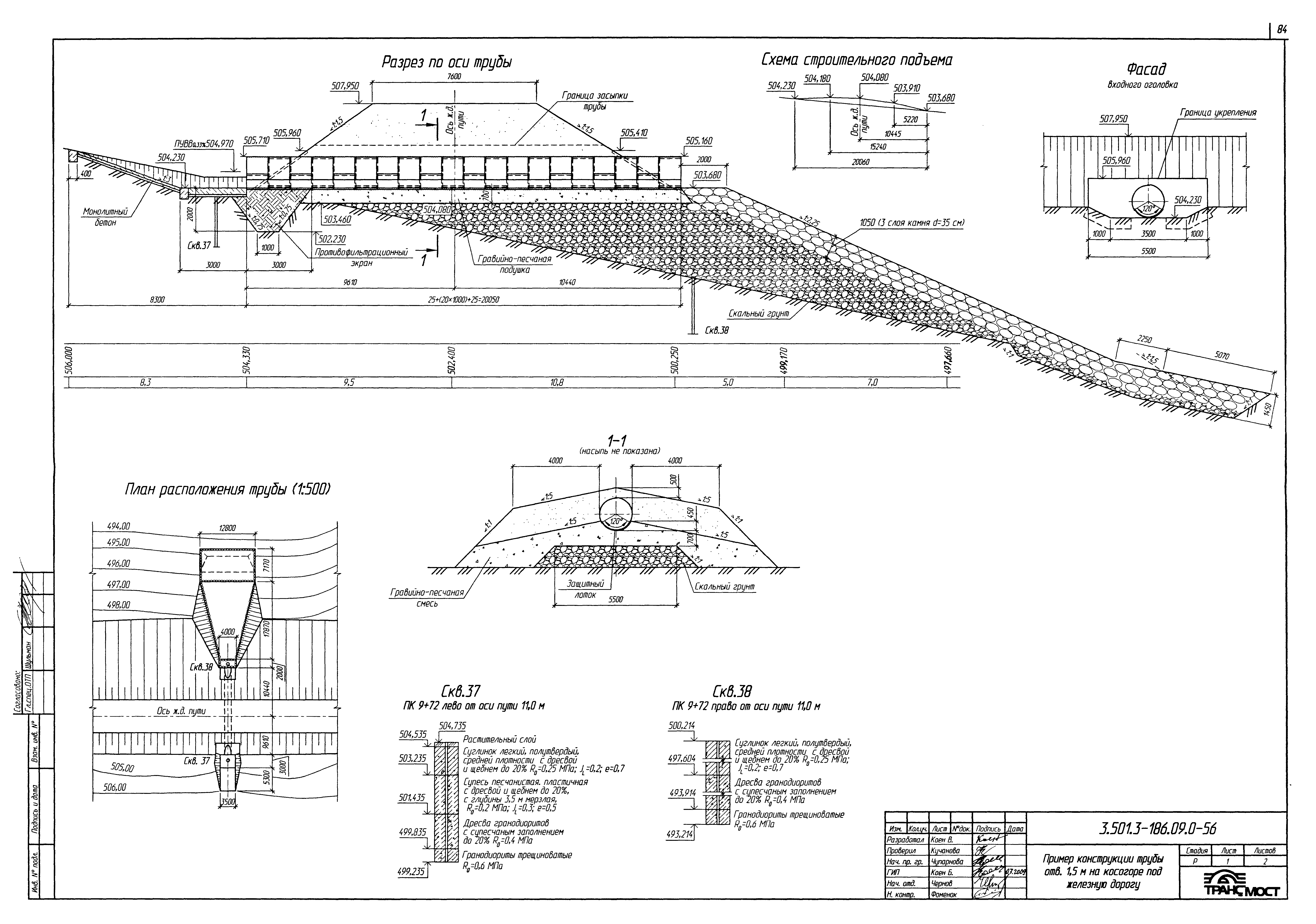 Серия 3.501.3-186.09