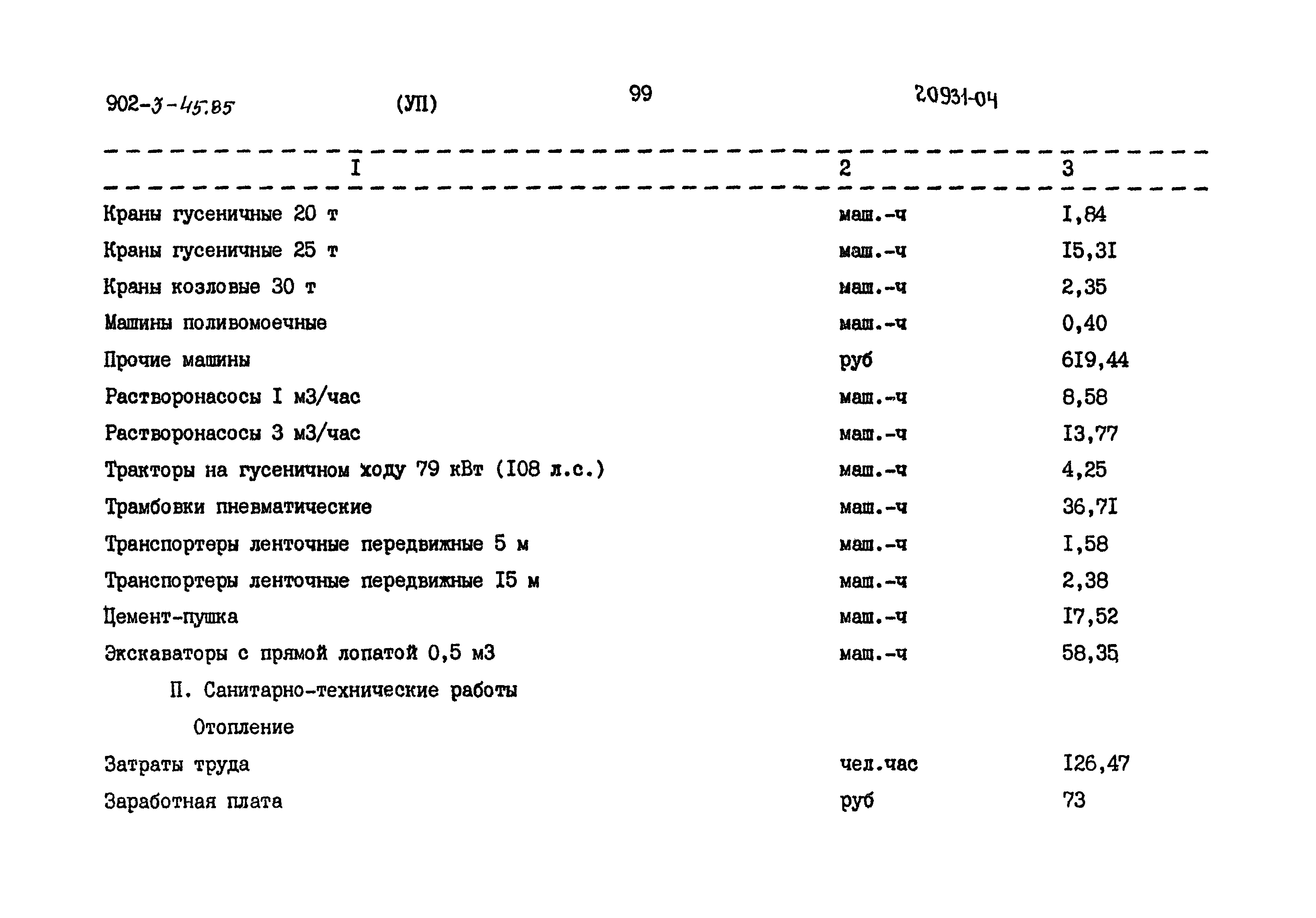 Типовой проект 902-3-45.85