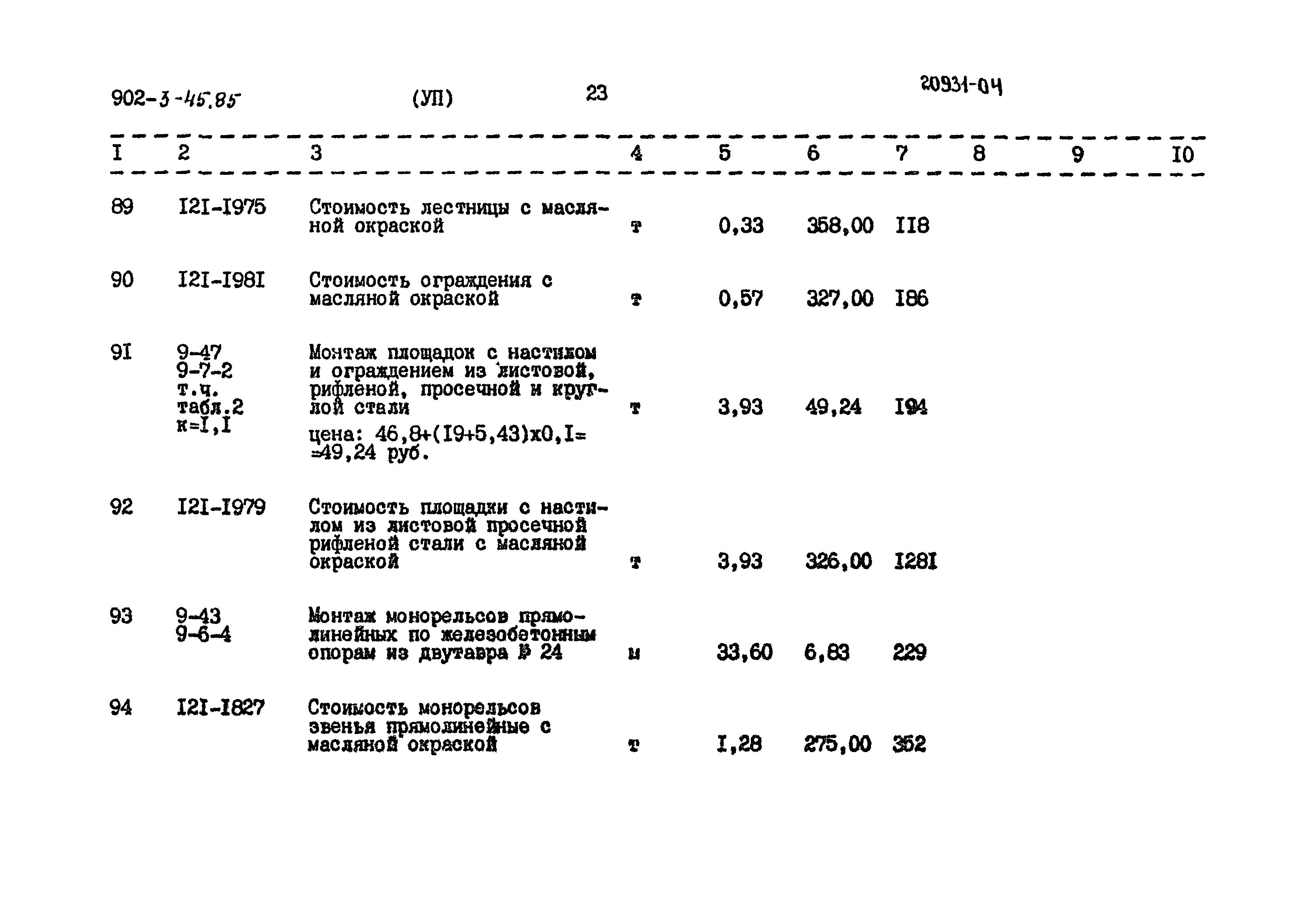 Типовой проект 902-3-45.85