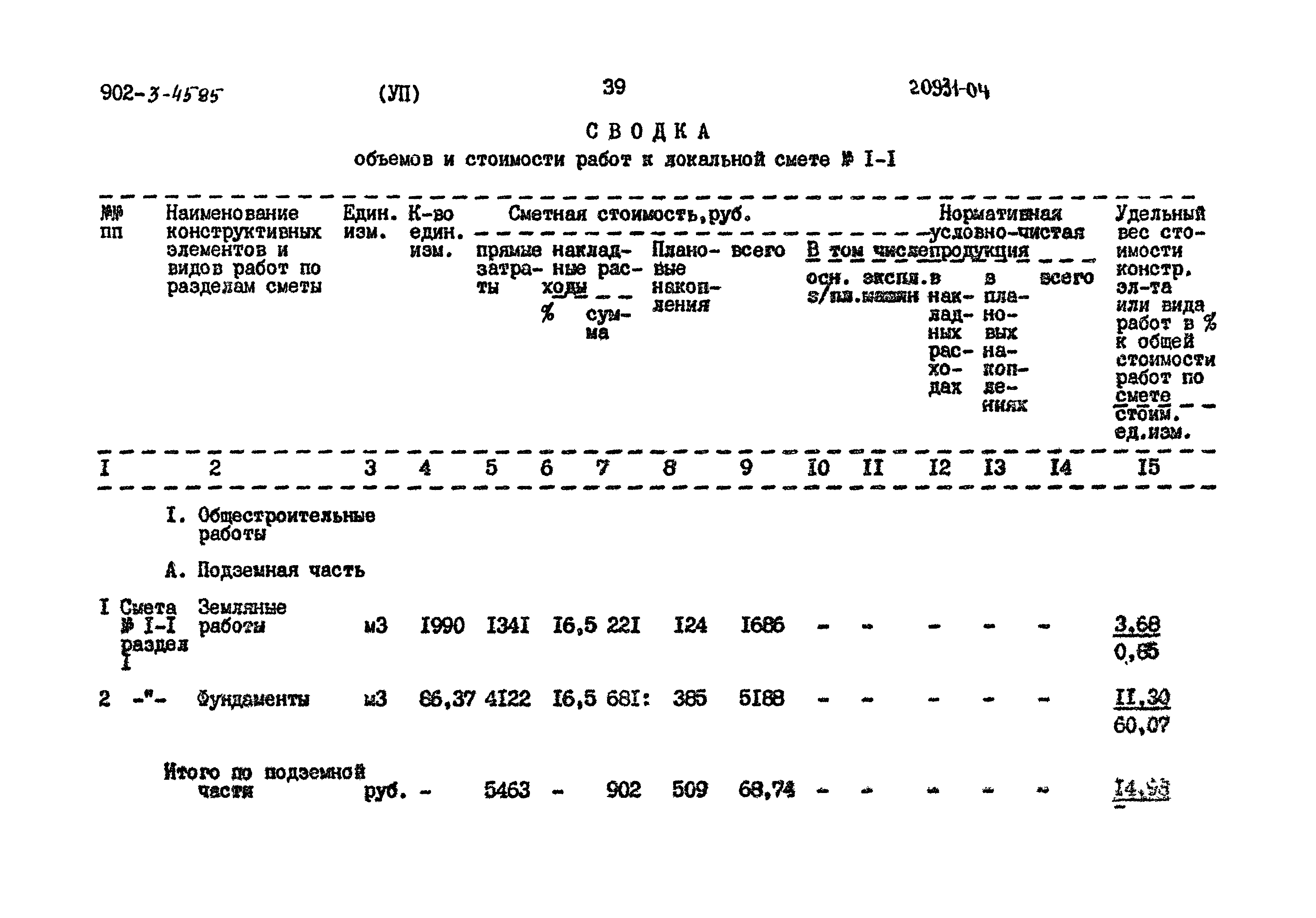 Типовой проект 902-3-45.85