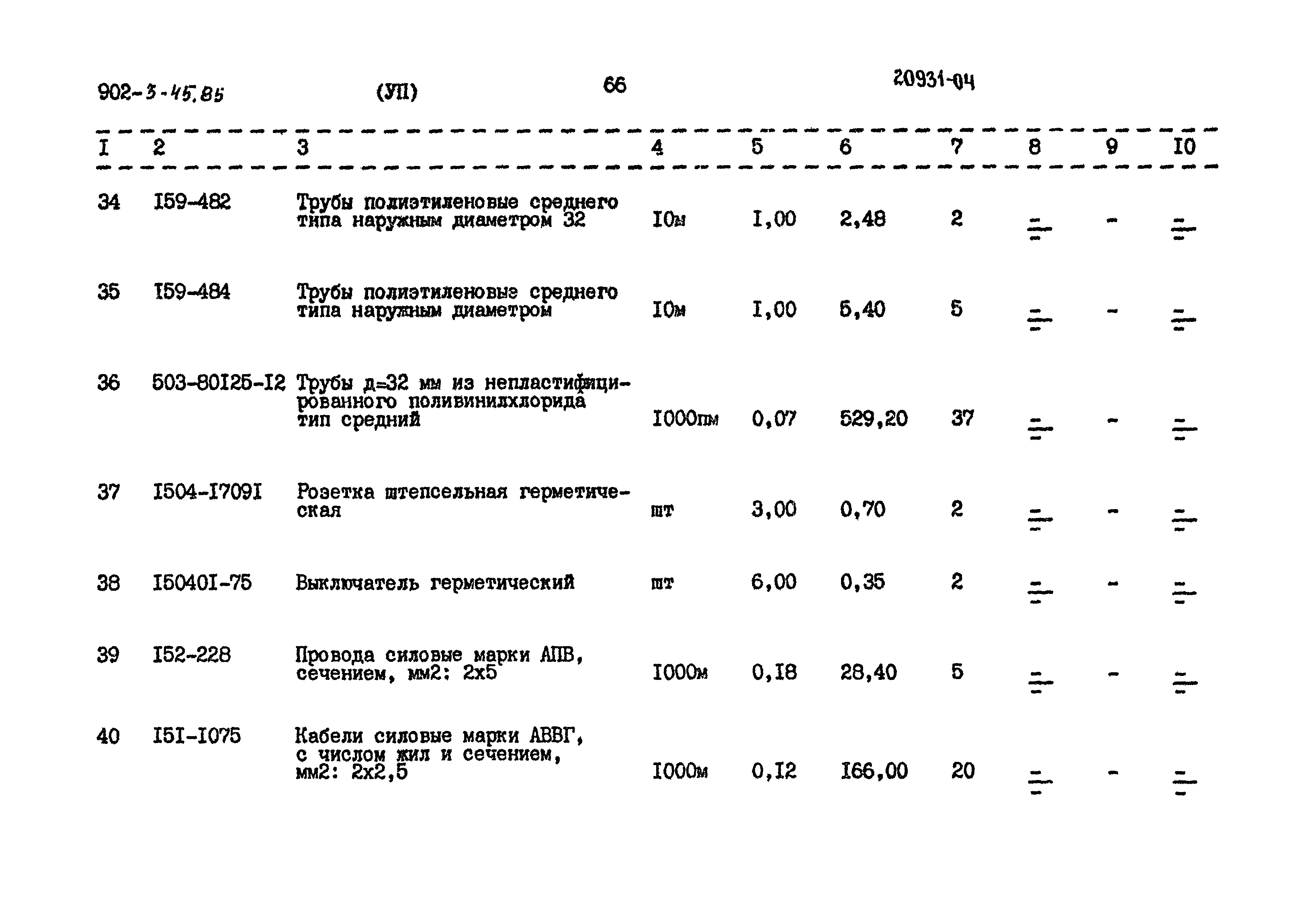 Типовой проект 902-3-45.85