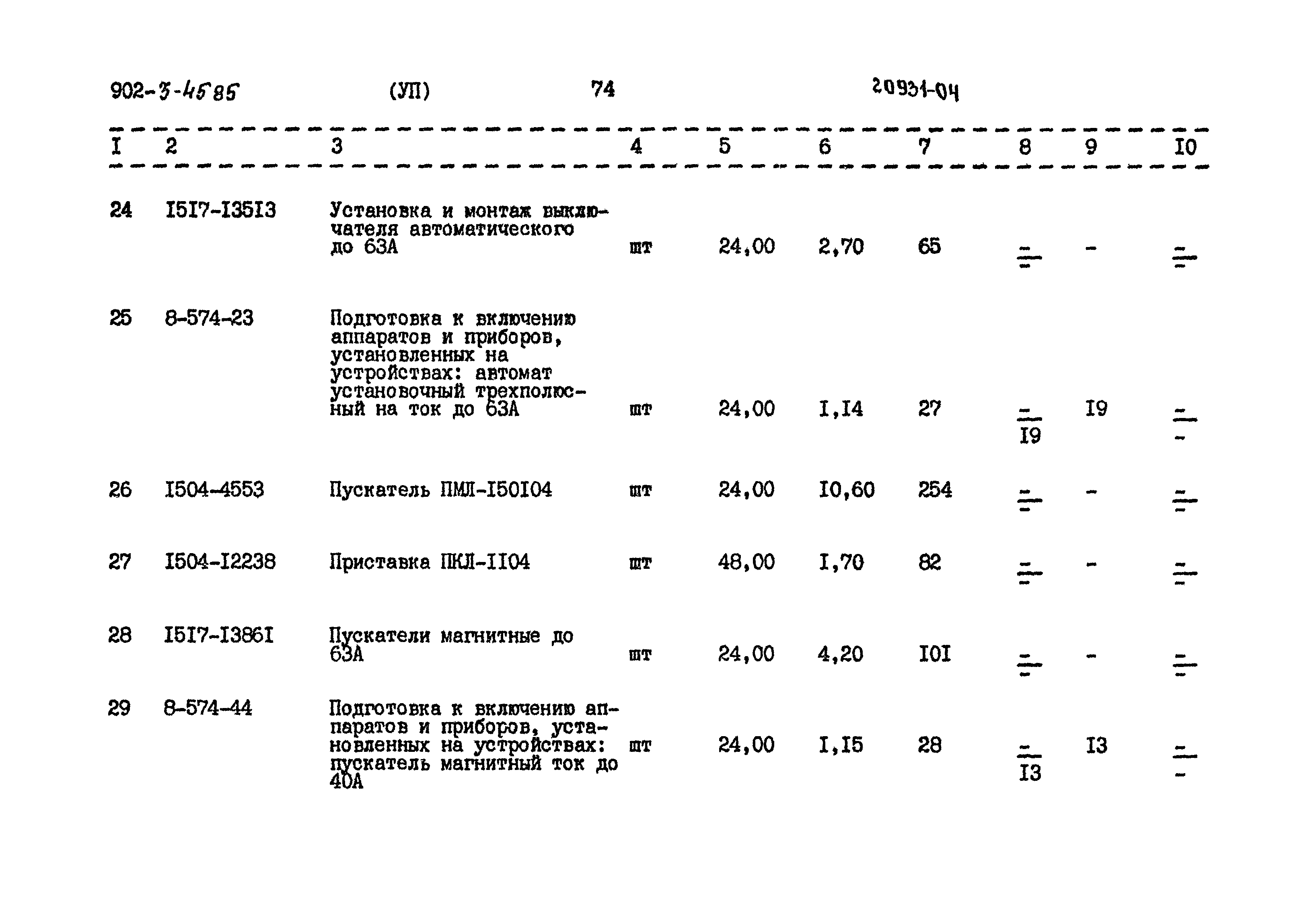 Типовой проект 902-3-45.85