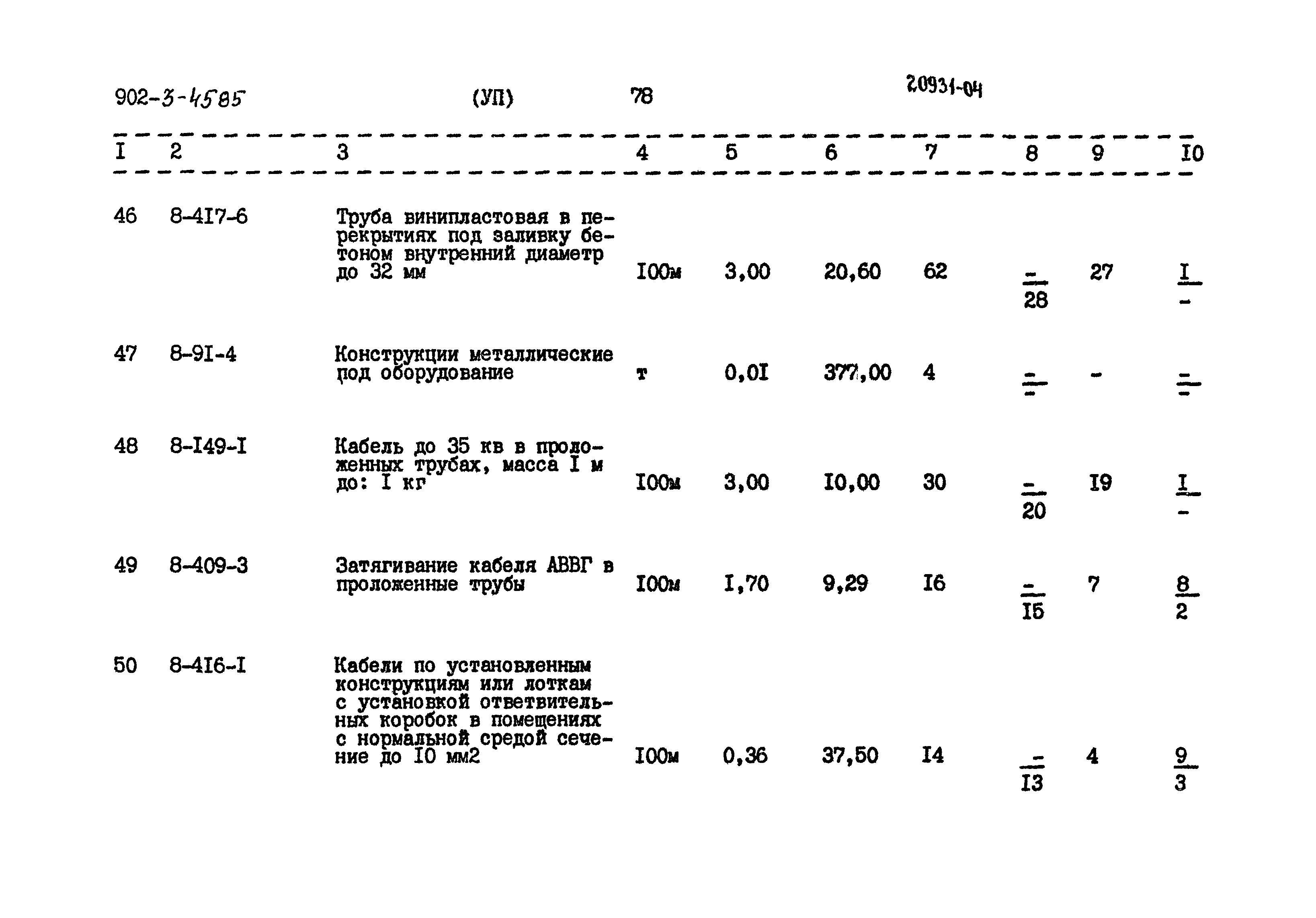 Типовой проект 902-3-45.85