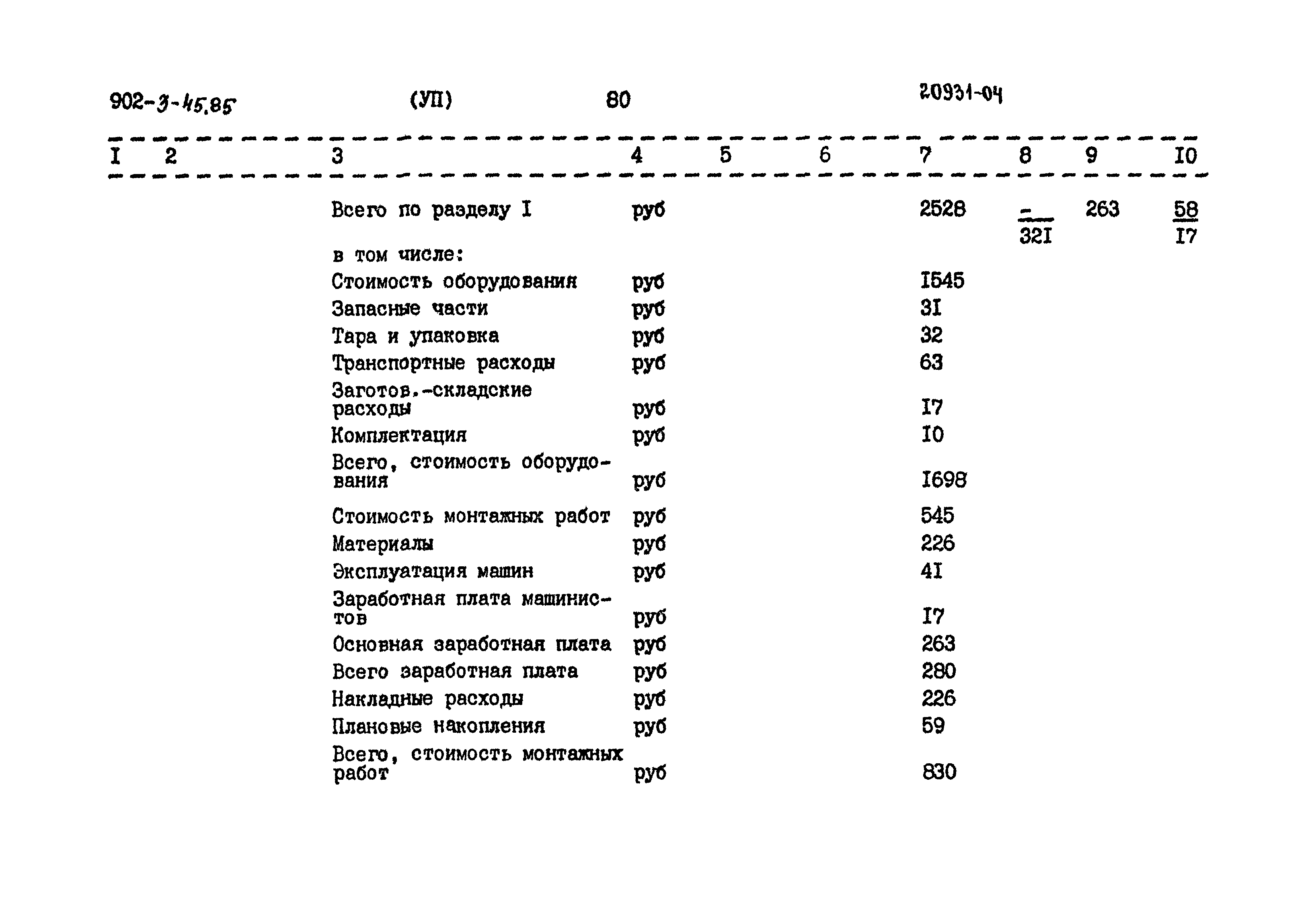 Типовой проект 902-3-45.85