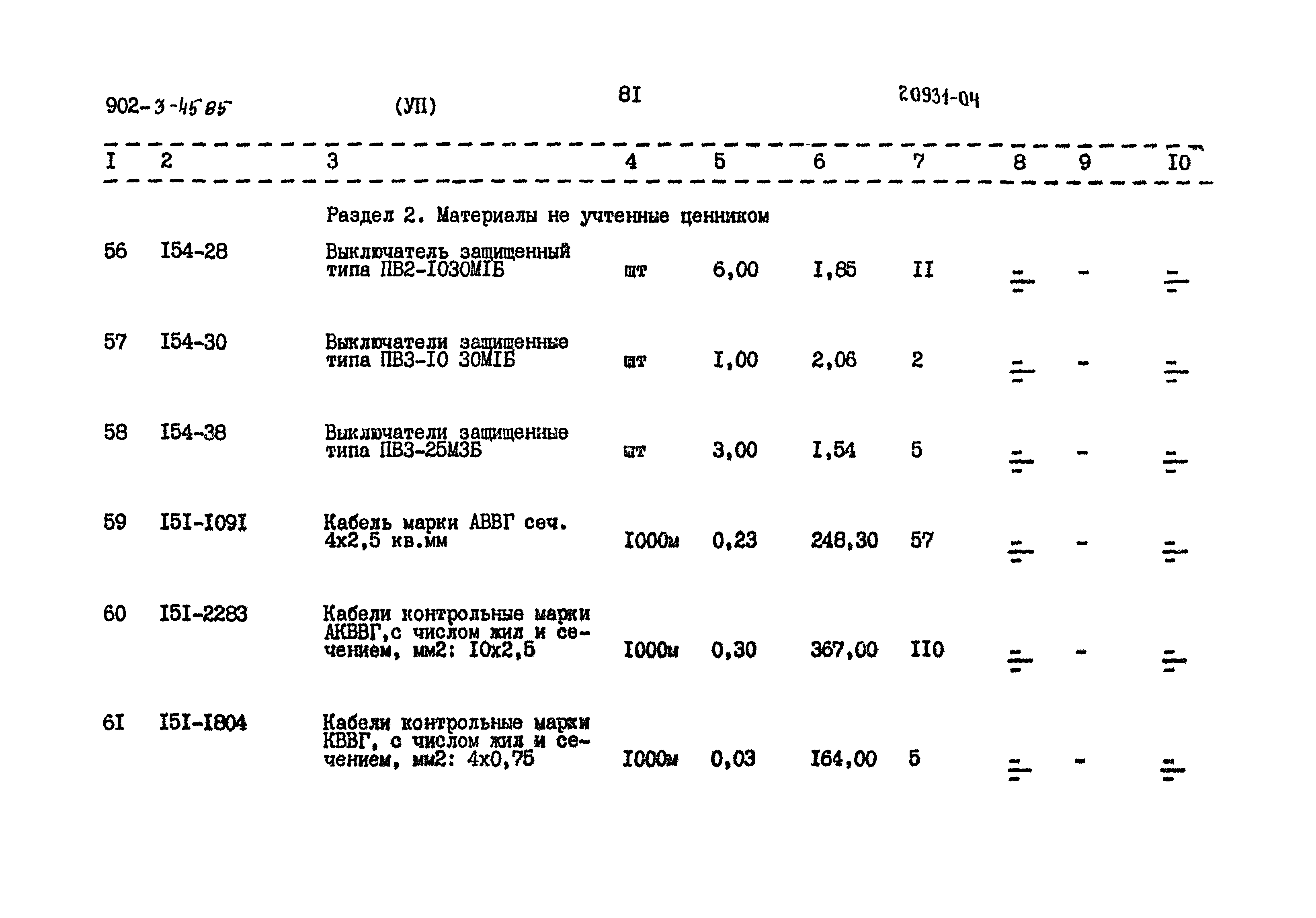 Типовой проект 902-3-45.85