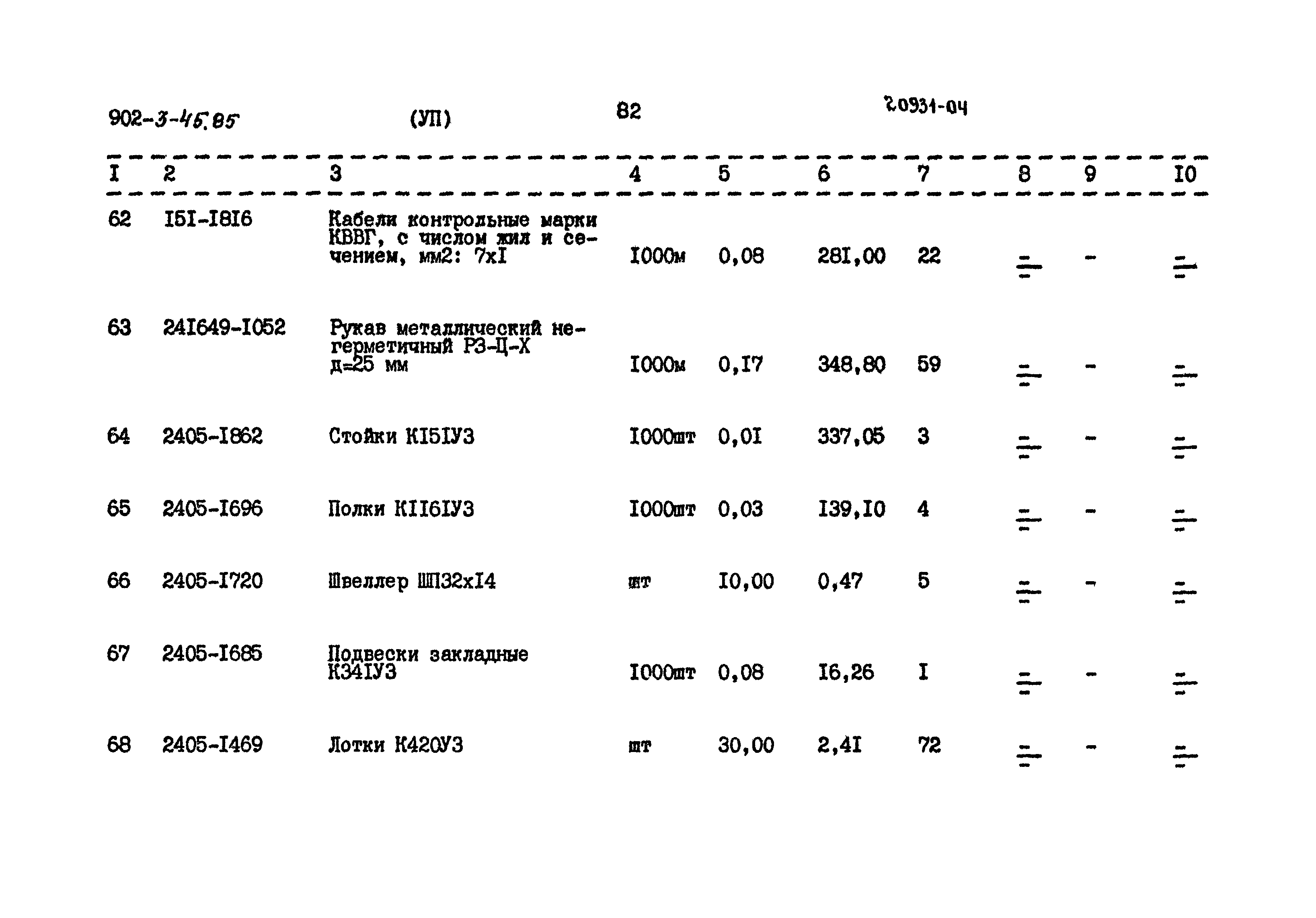 Типовой проект 902-3-45.85