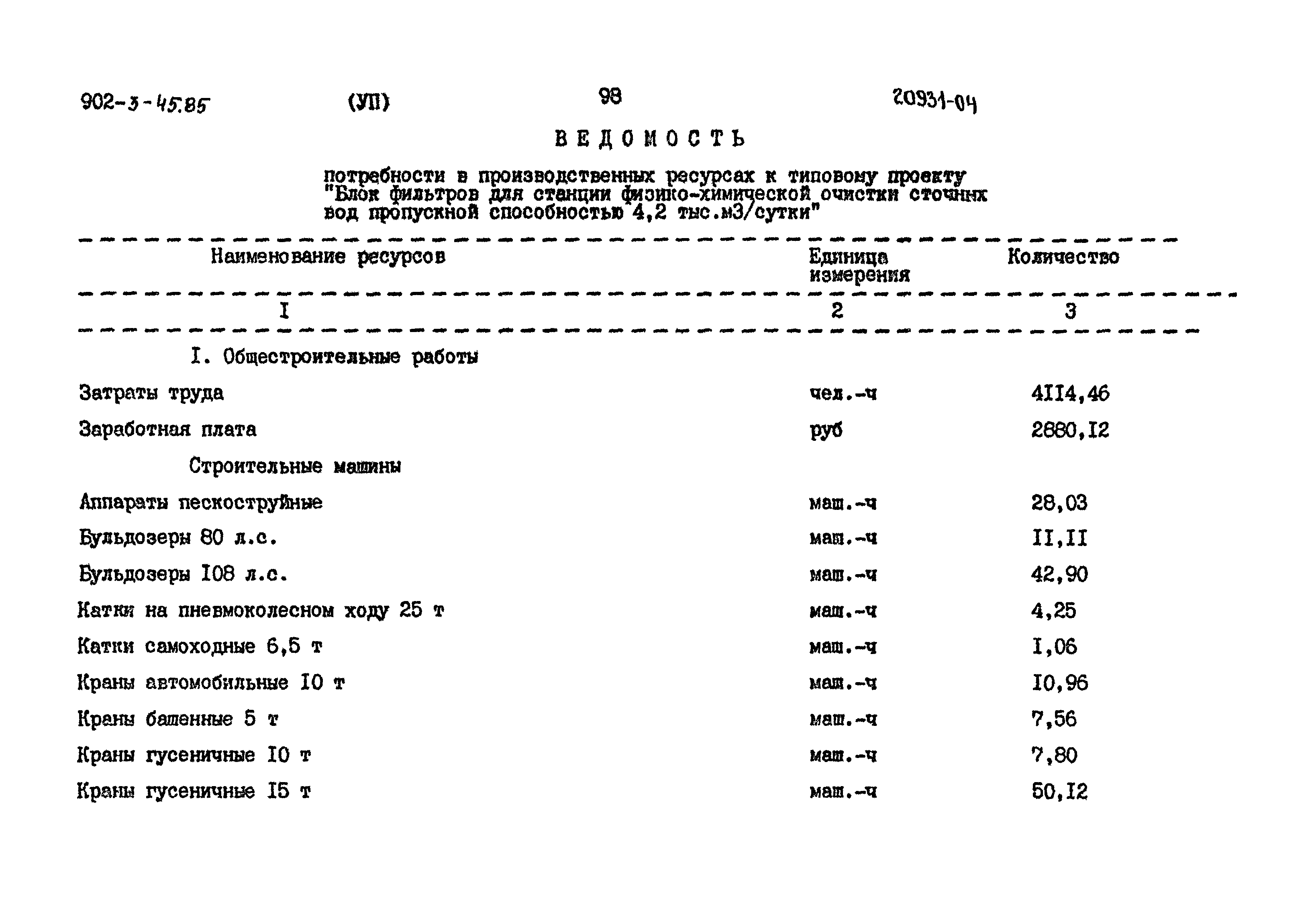 Типовой проект 902-3-45.85