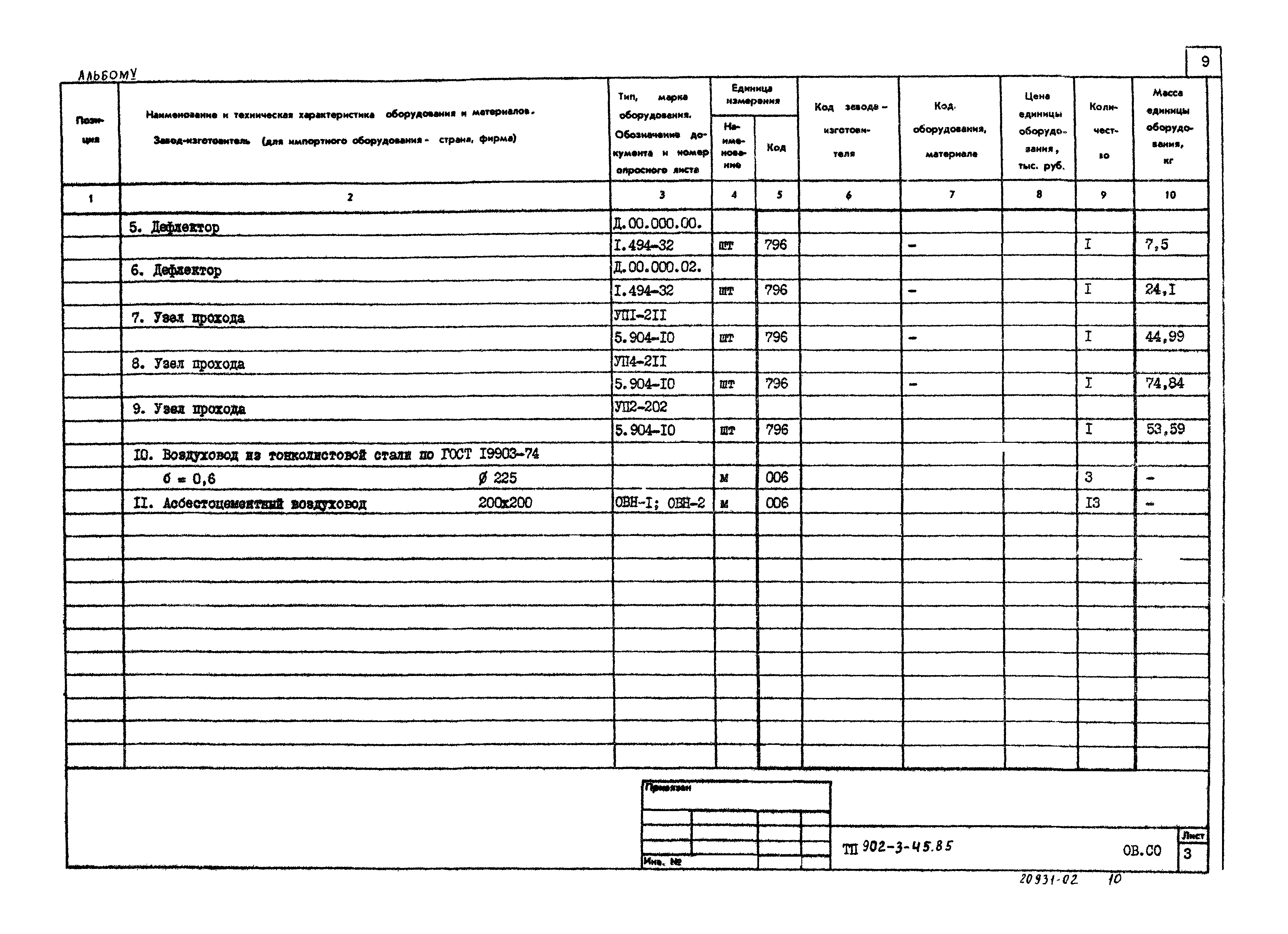 Типовой проект 902-3-45.85