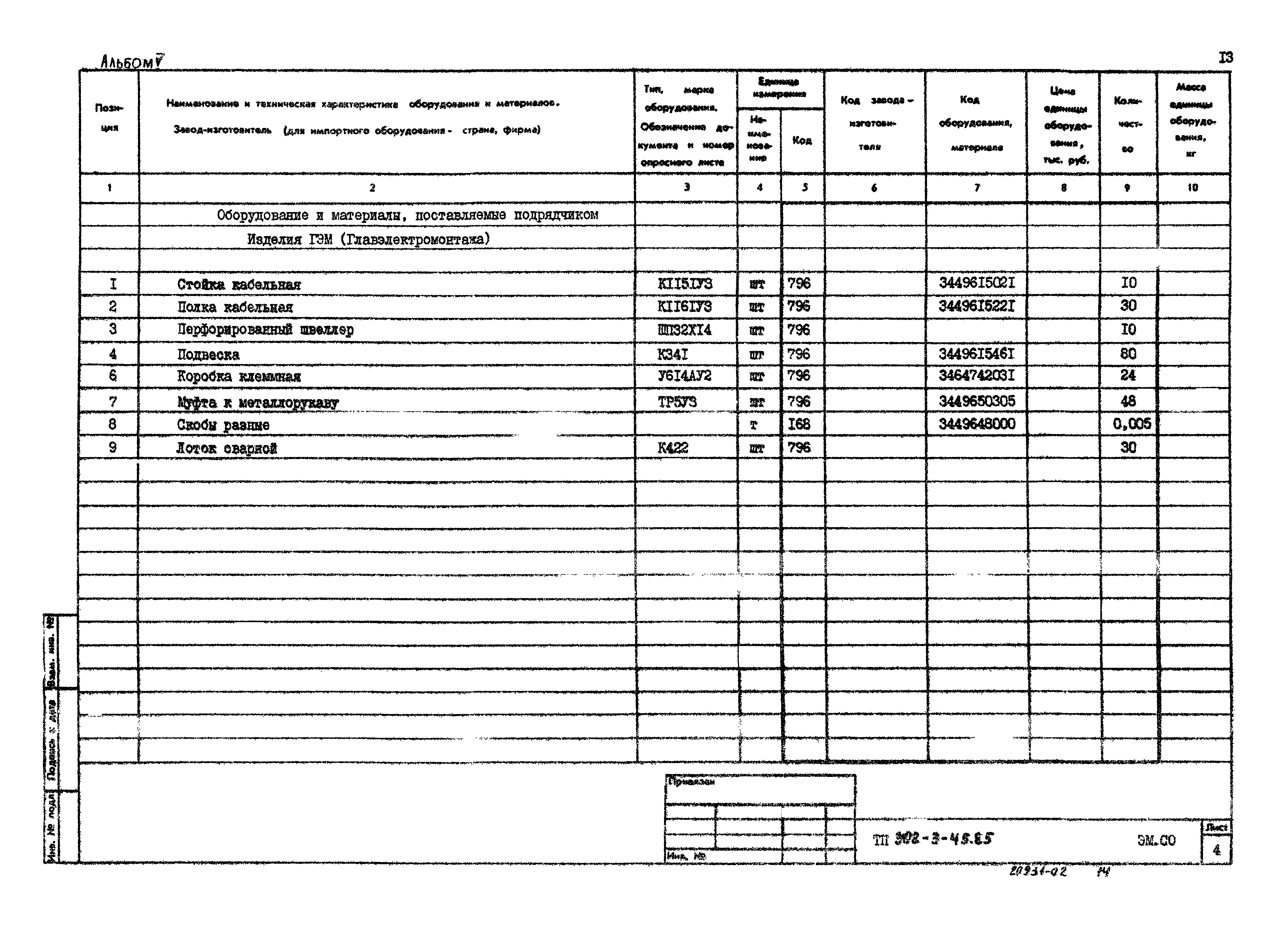 Типовой проект 902-3-45.85