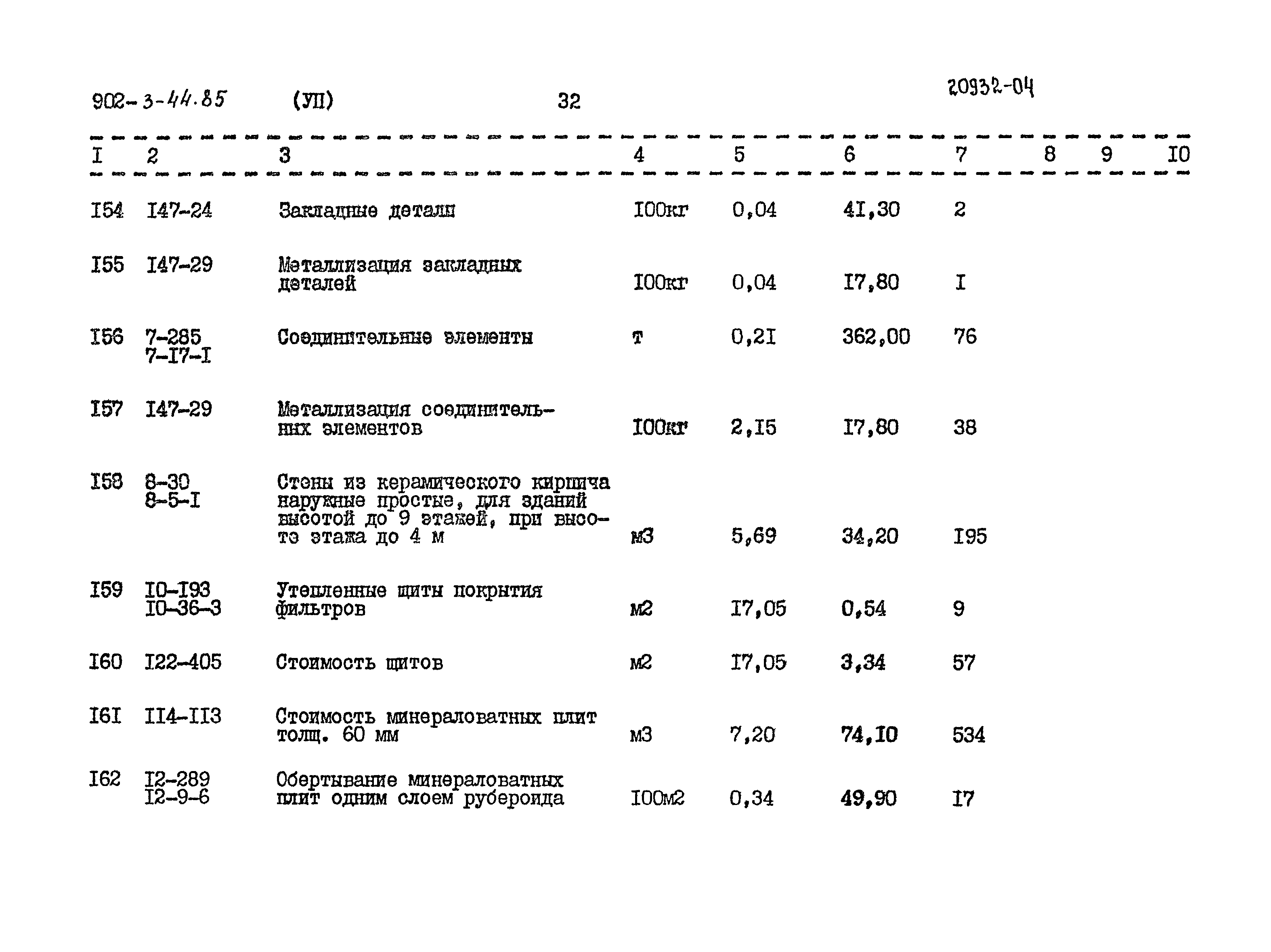 Типовой проект 902-3-44.85