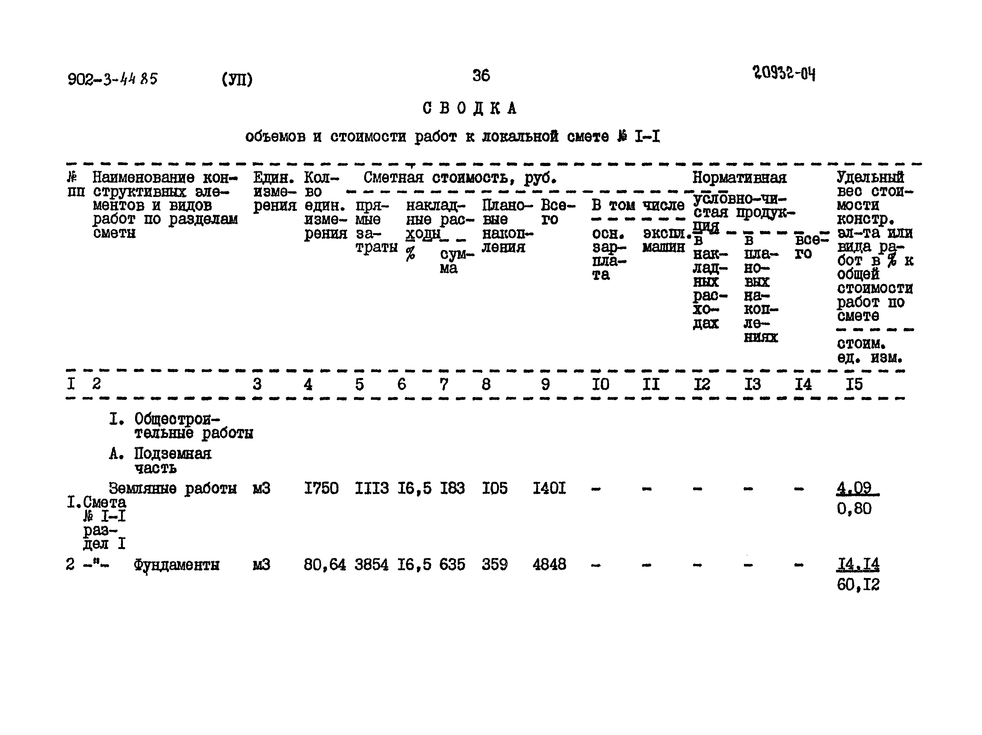 Типовой проект 902-3-44.85