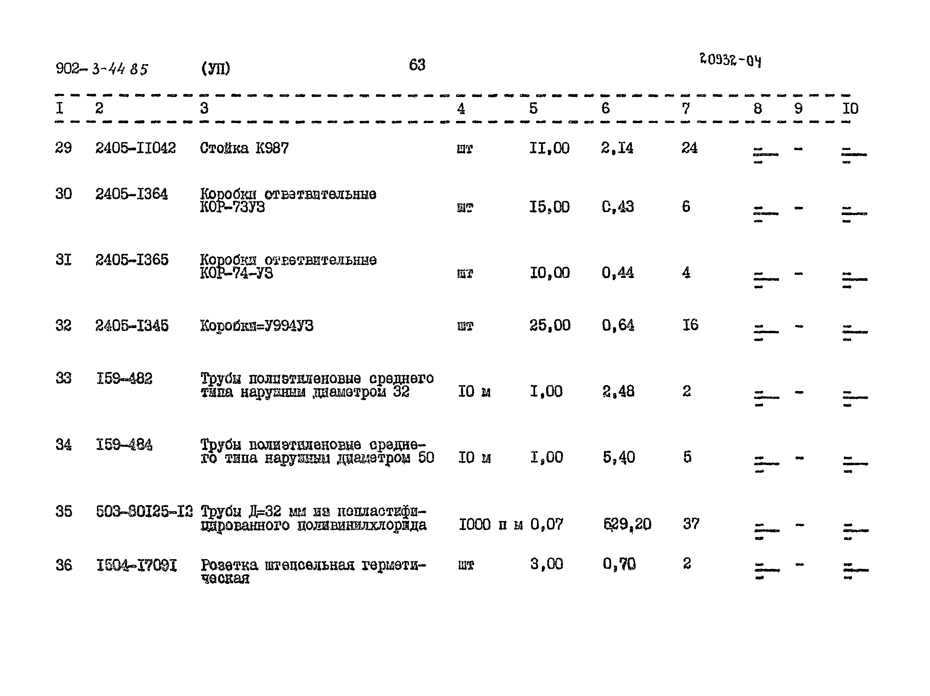 Типовой проект 902-3-44.85