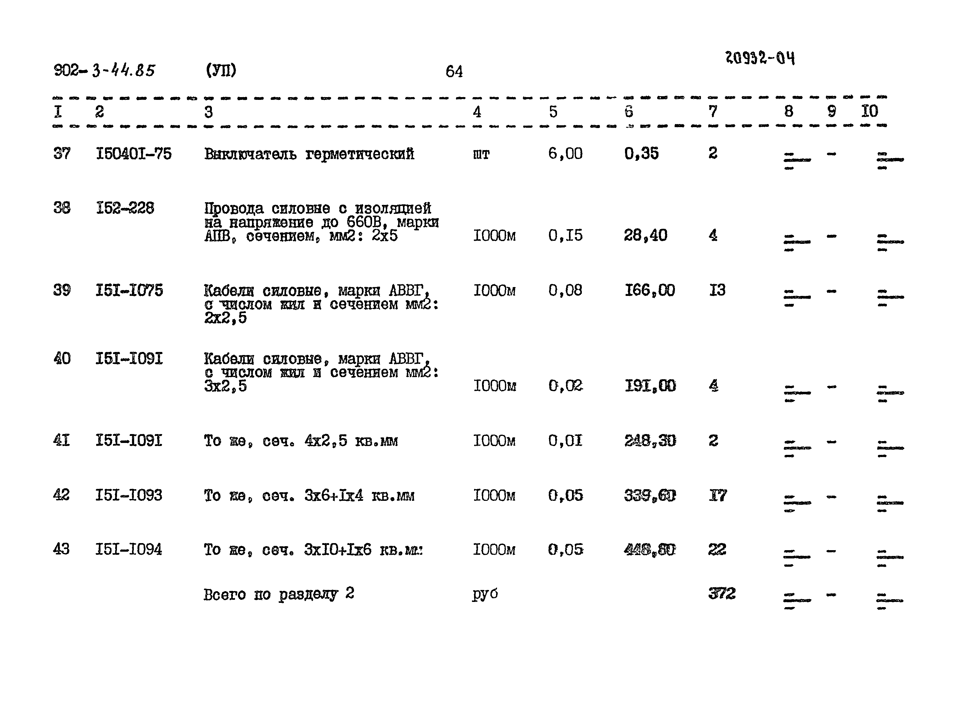 Типовой проект 902-3-44.85