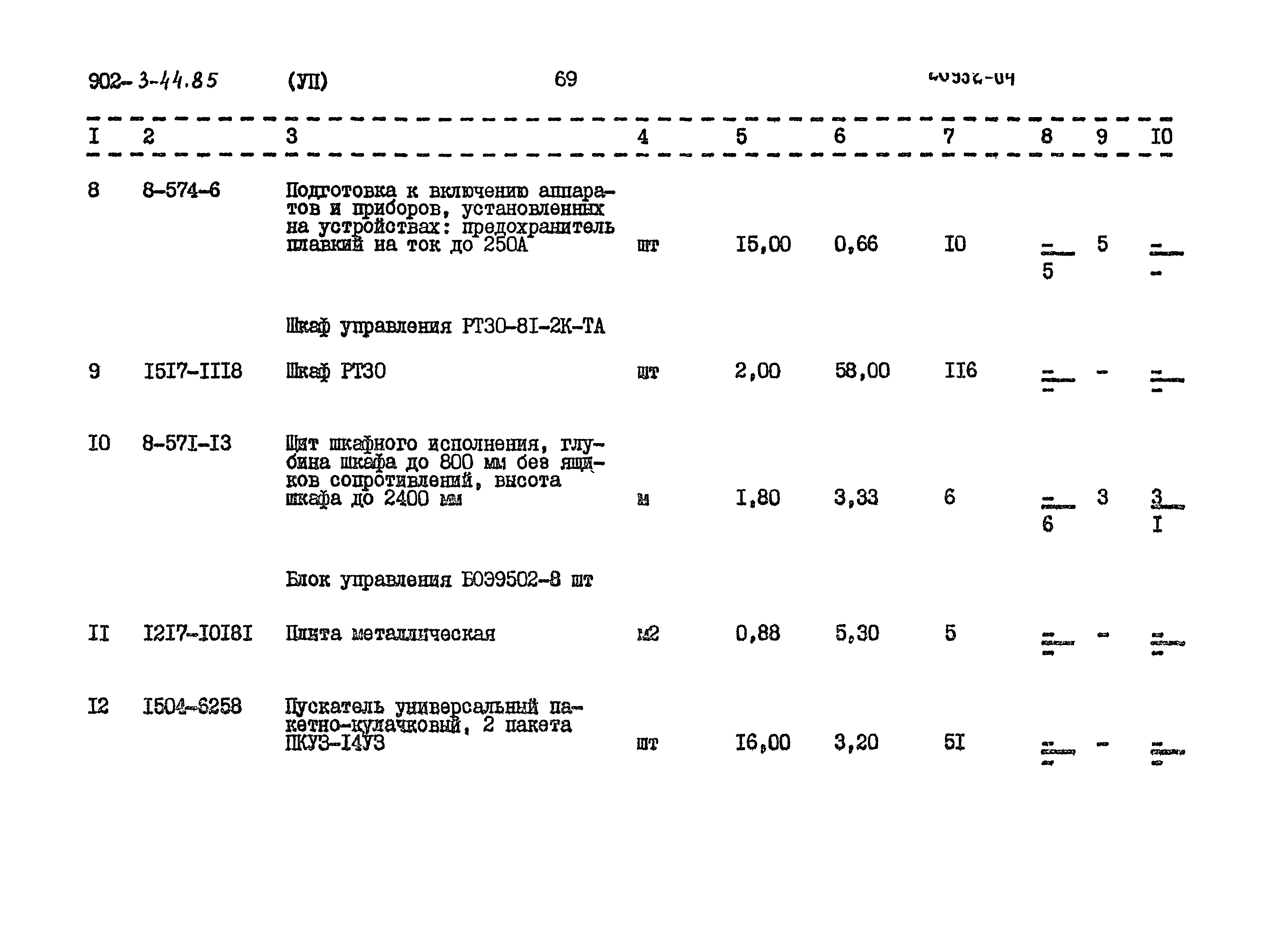 Типовой проект 902-3-44.85