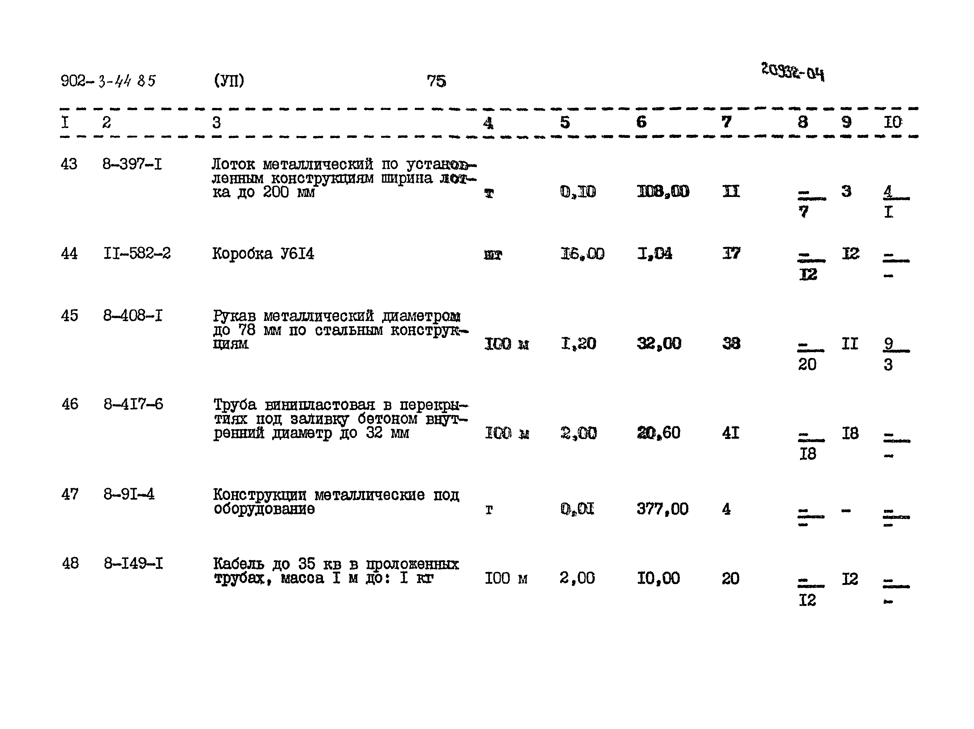 Типовой проект 902-3-44.85