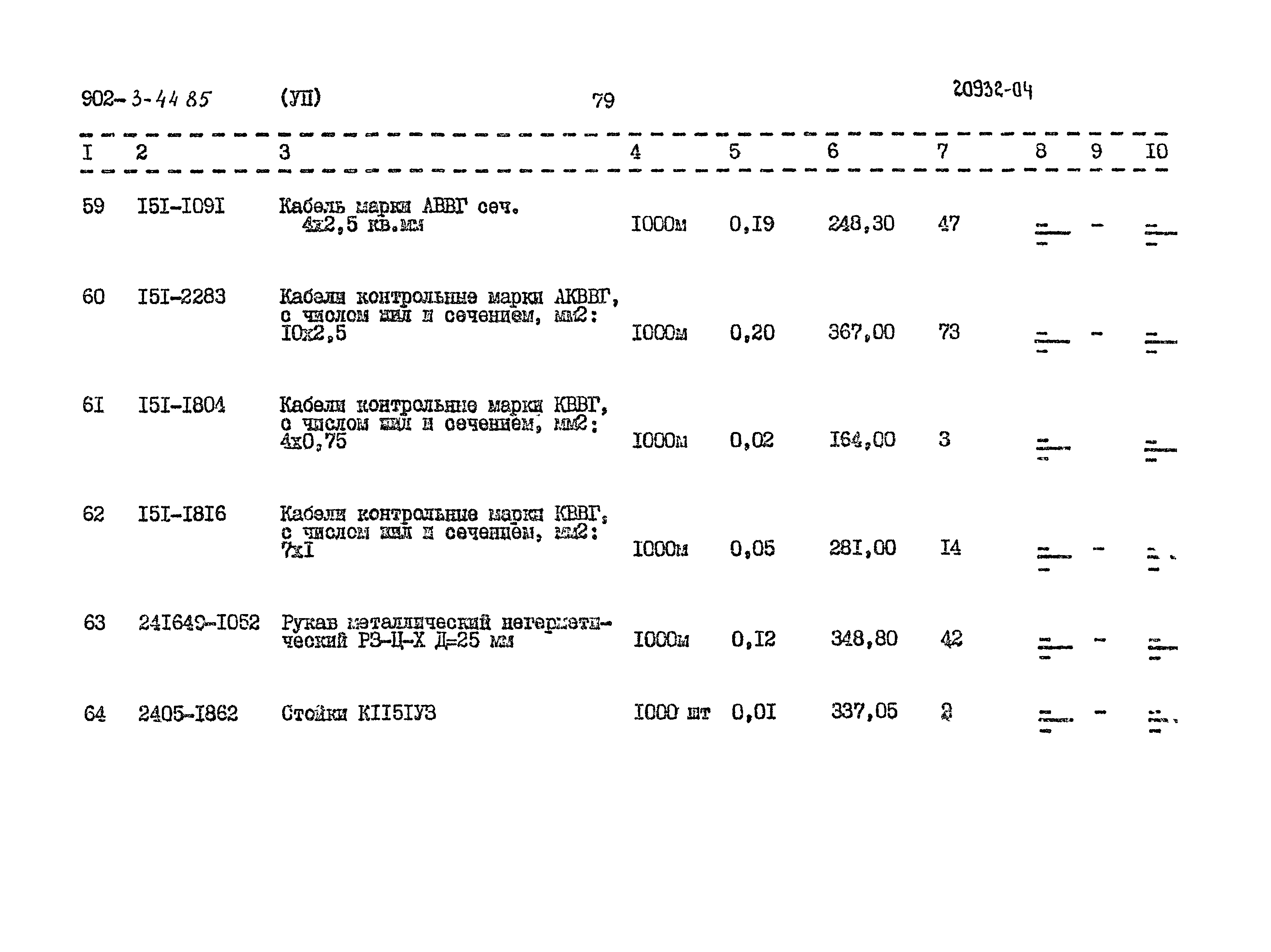 Типовой проект 902-3-44.85