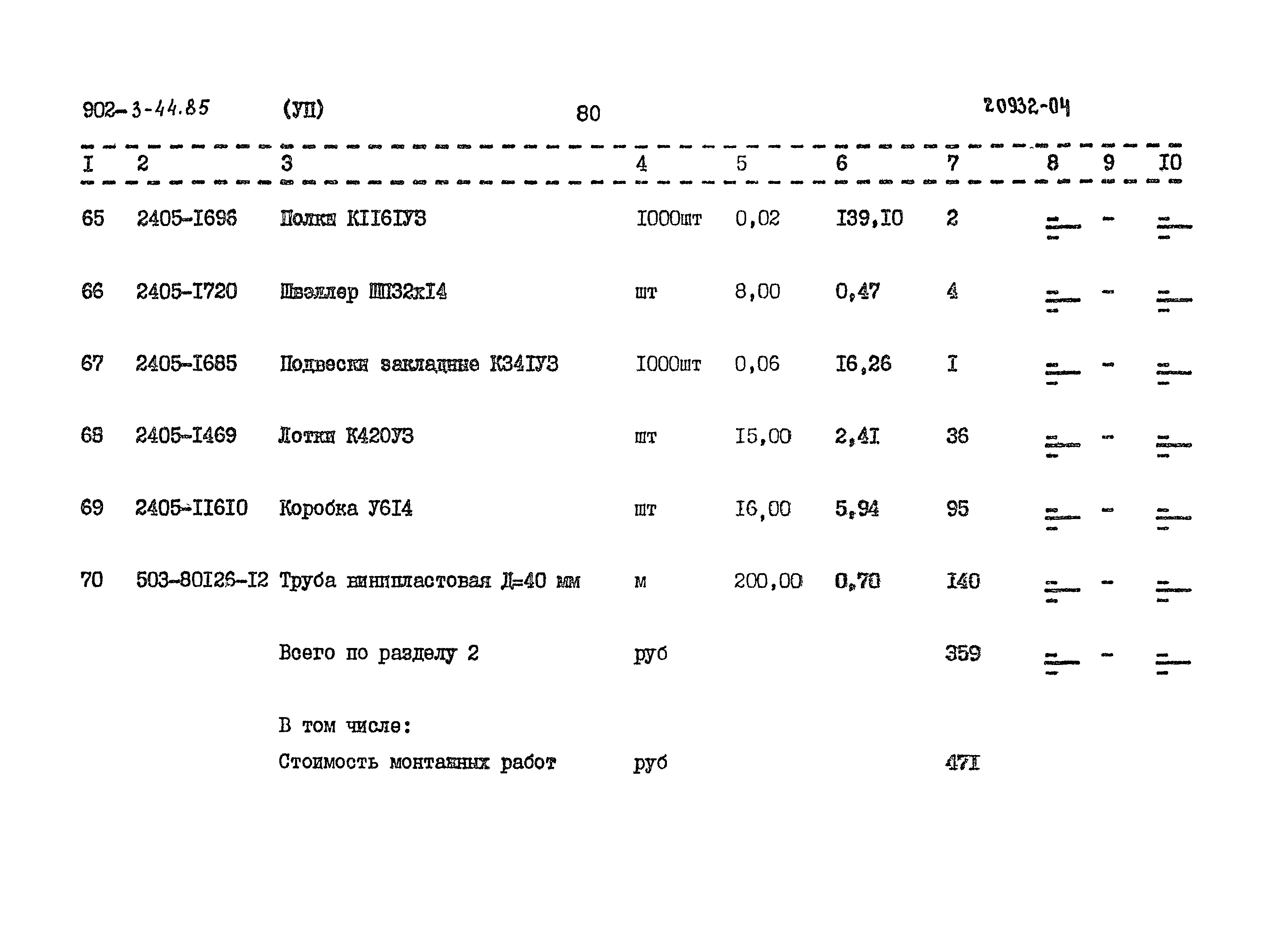 Типовой проект 902-3-44.85