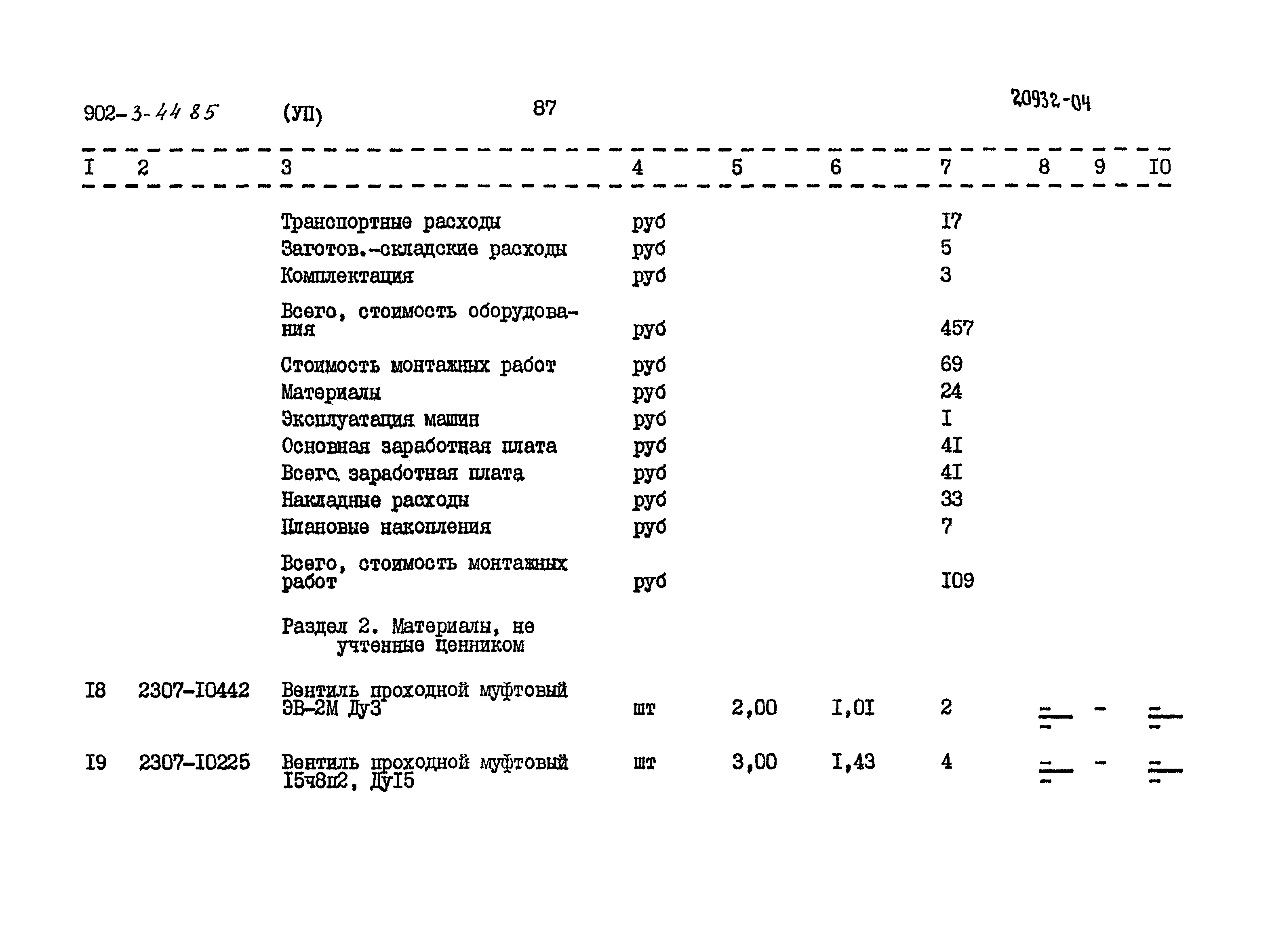 Типовой проект 902-3-44.85