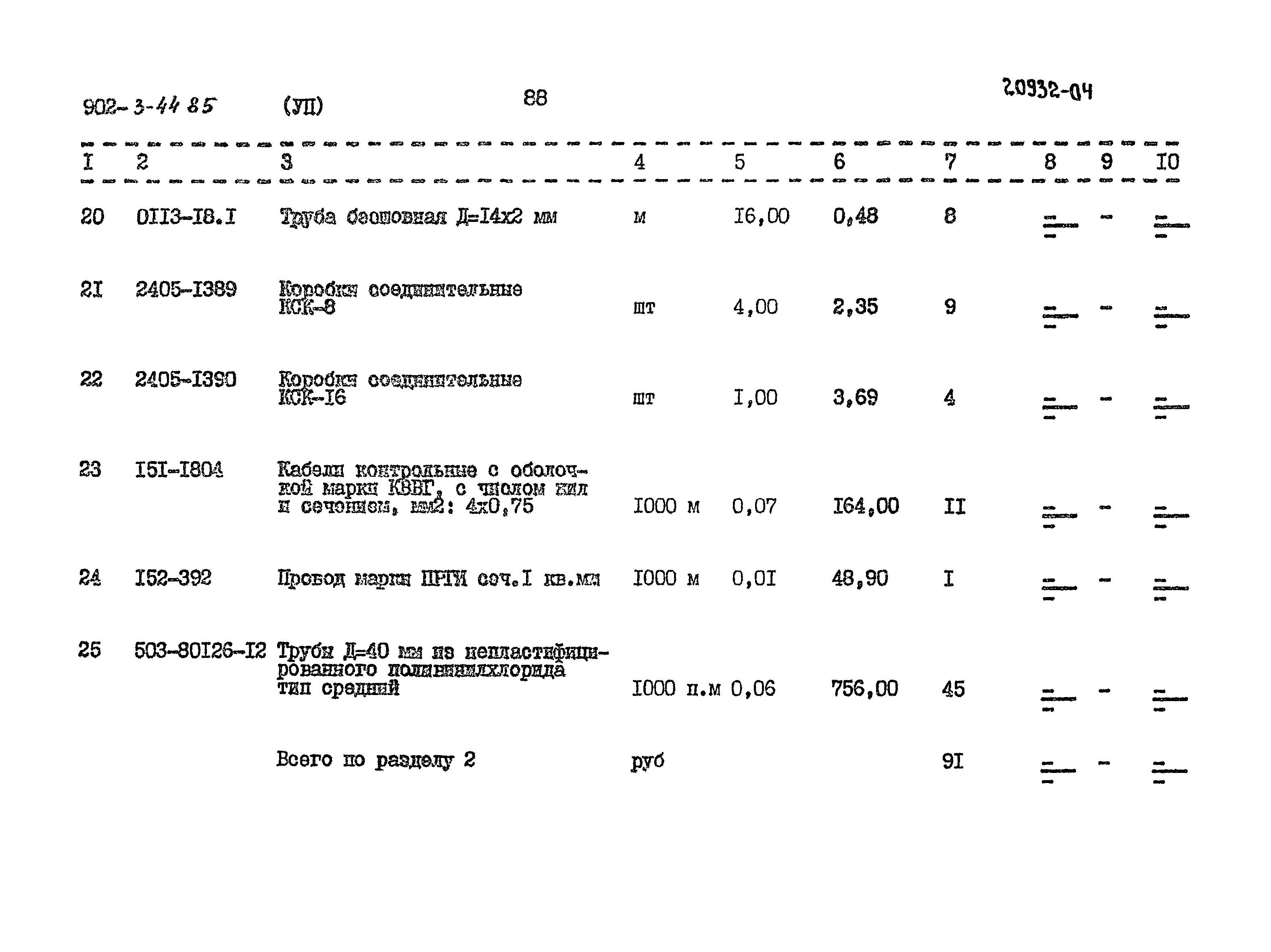 Типовой проект 902-3-44.85