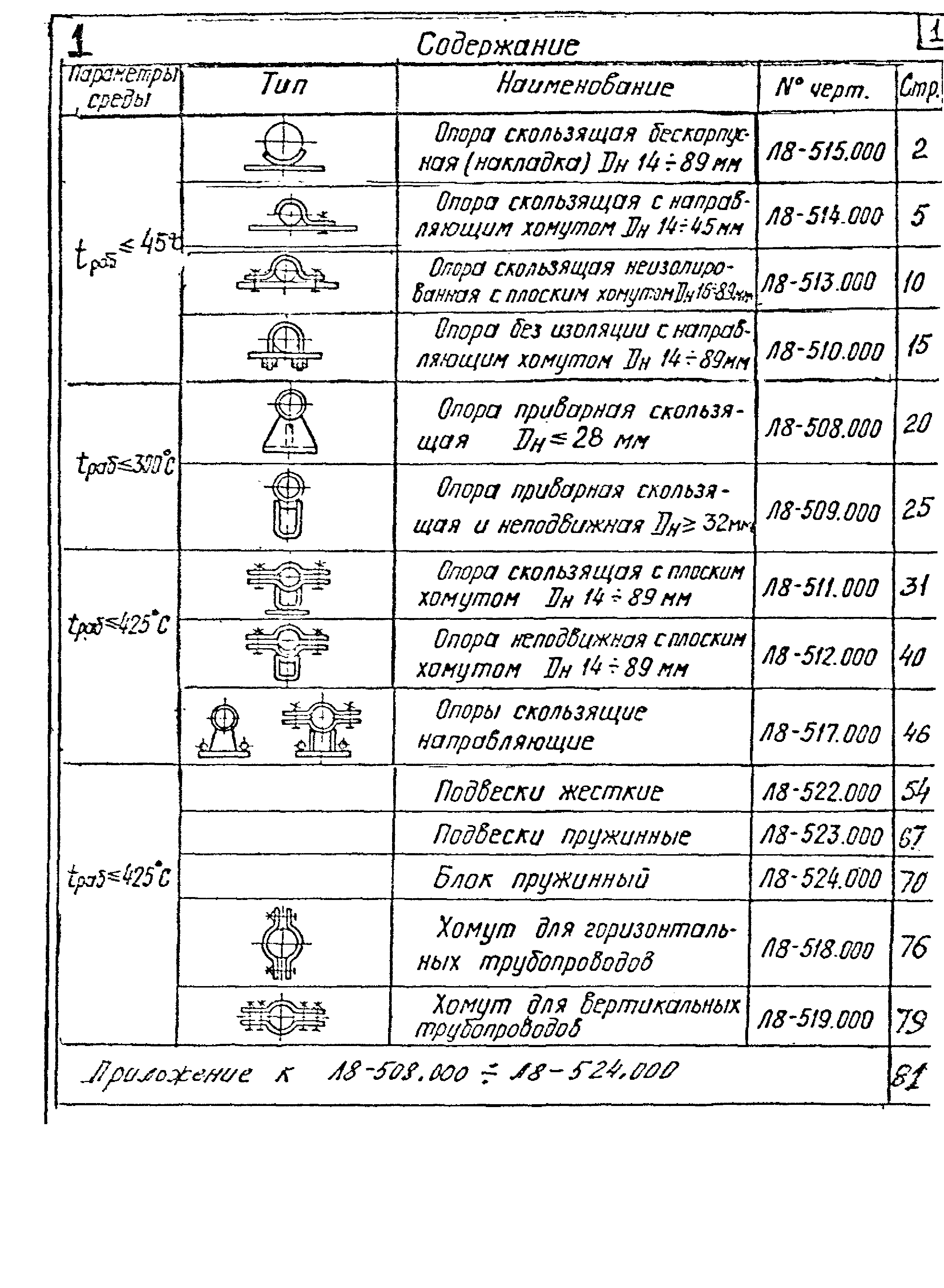 Л8-508-524