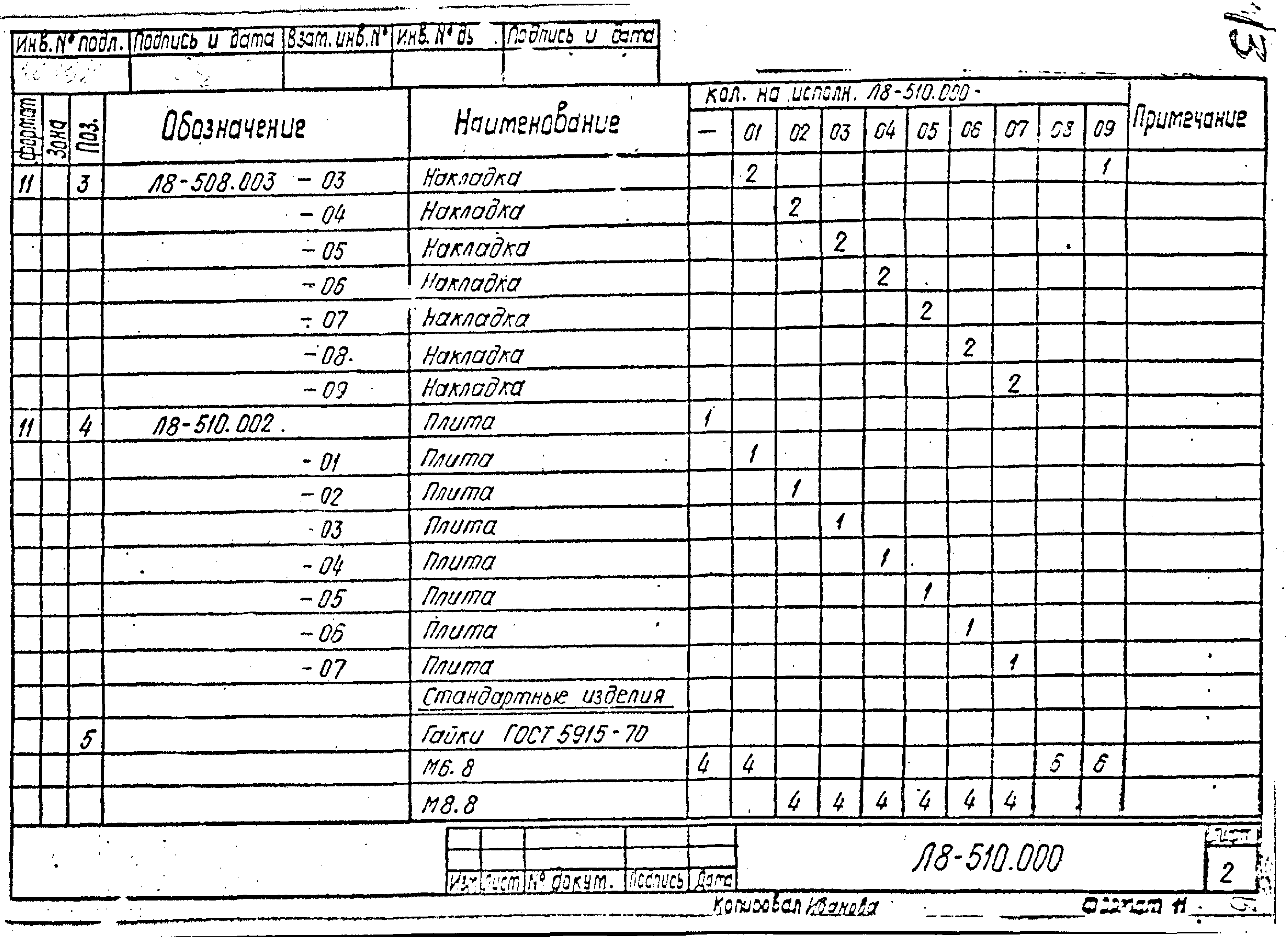 Л8-508-524