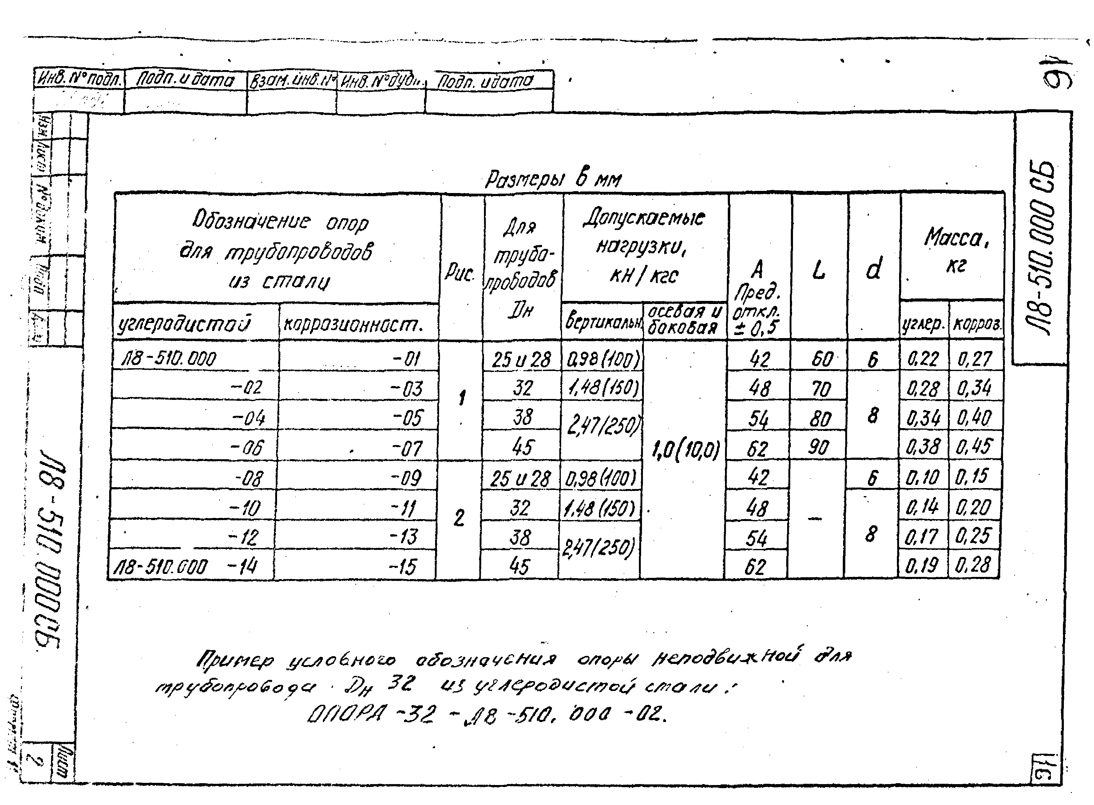 Л8-508-524