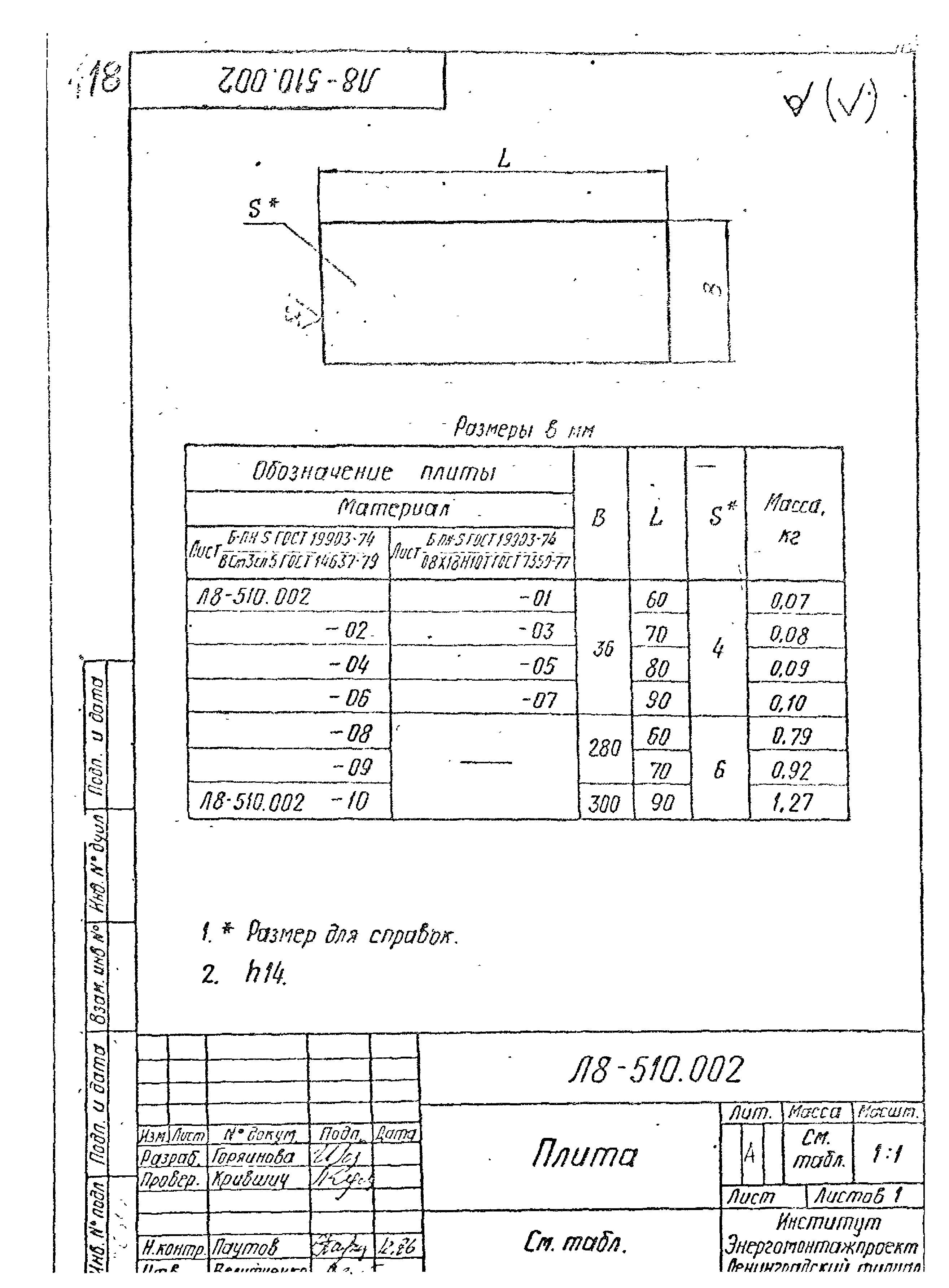 Л8-508-524