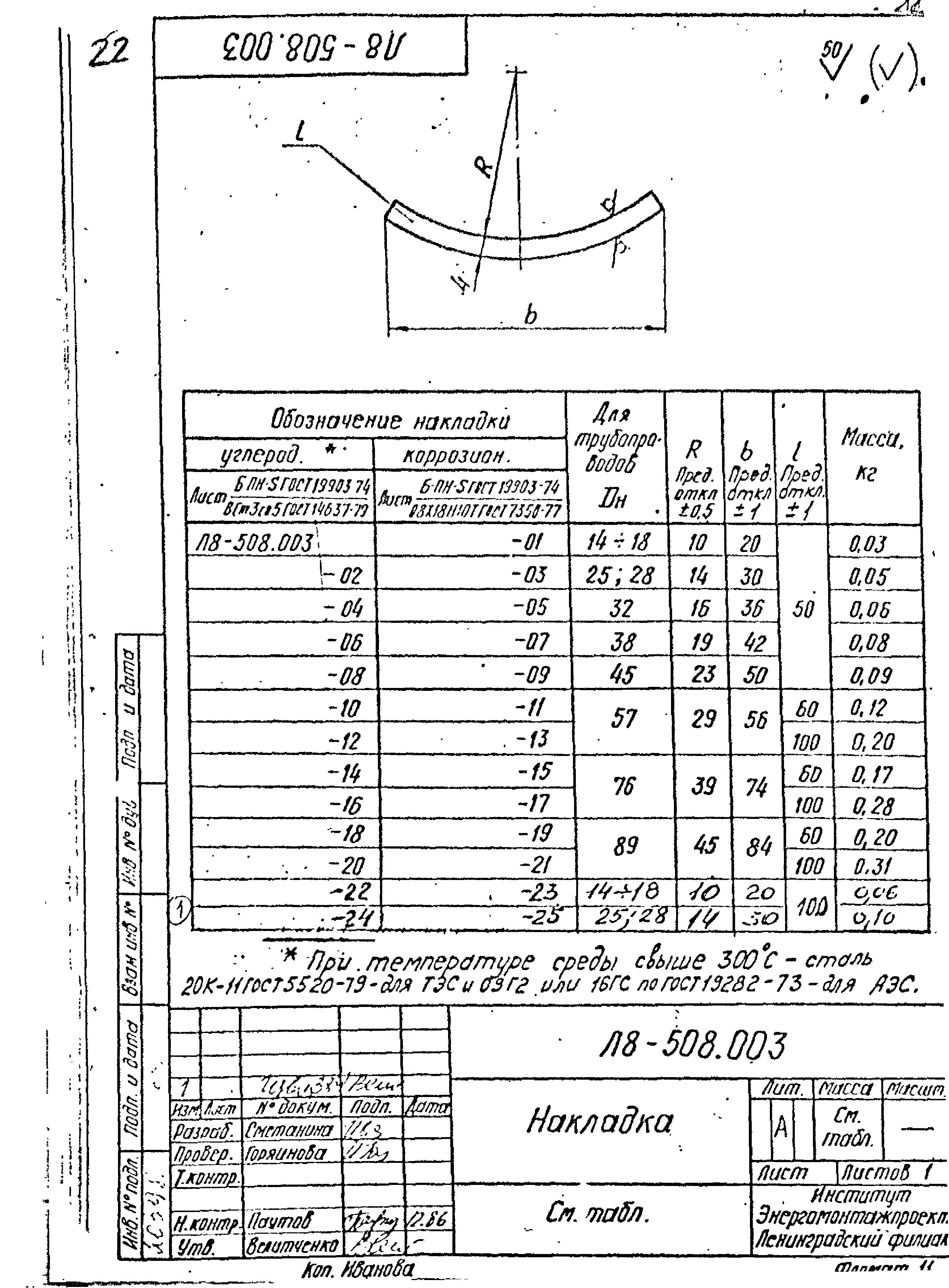 Л8-508-524