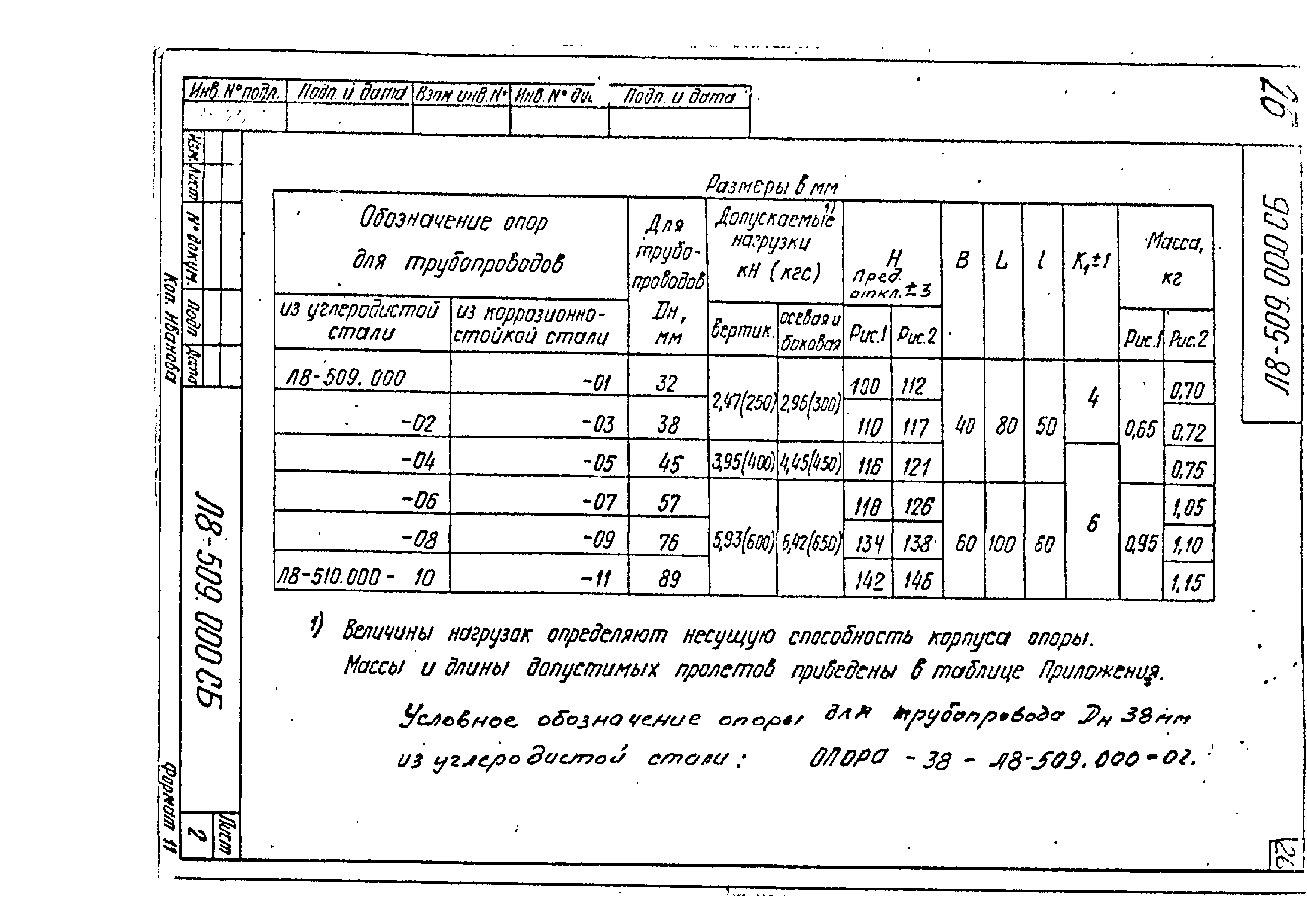 Л8-508-524